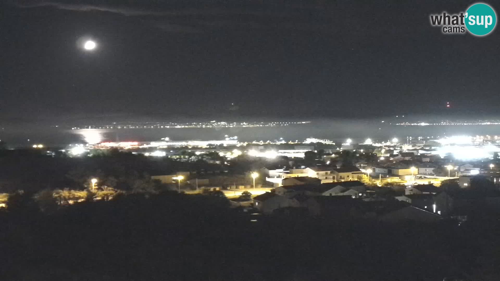 Zadar Pristanišče Gazenica s panoramsko spletno kamero, Zadar, Hrvaška