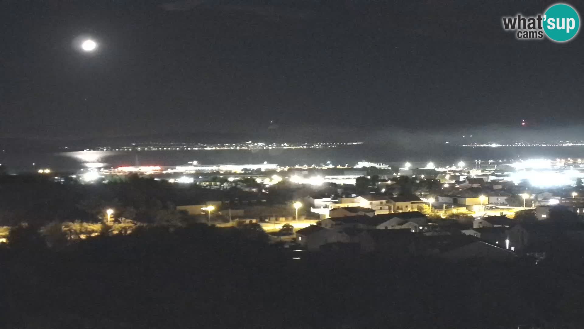 Zadar Port Gazenica Webcam Panorama, Zadar, Kroatien