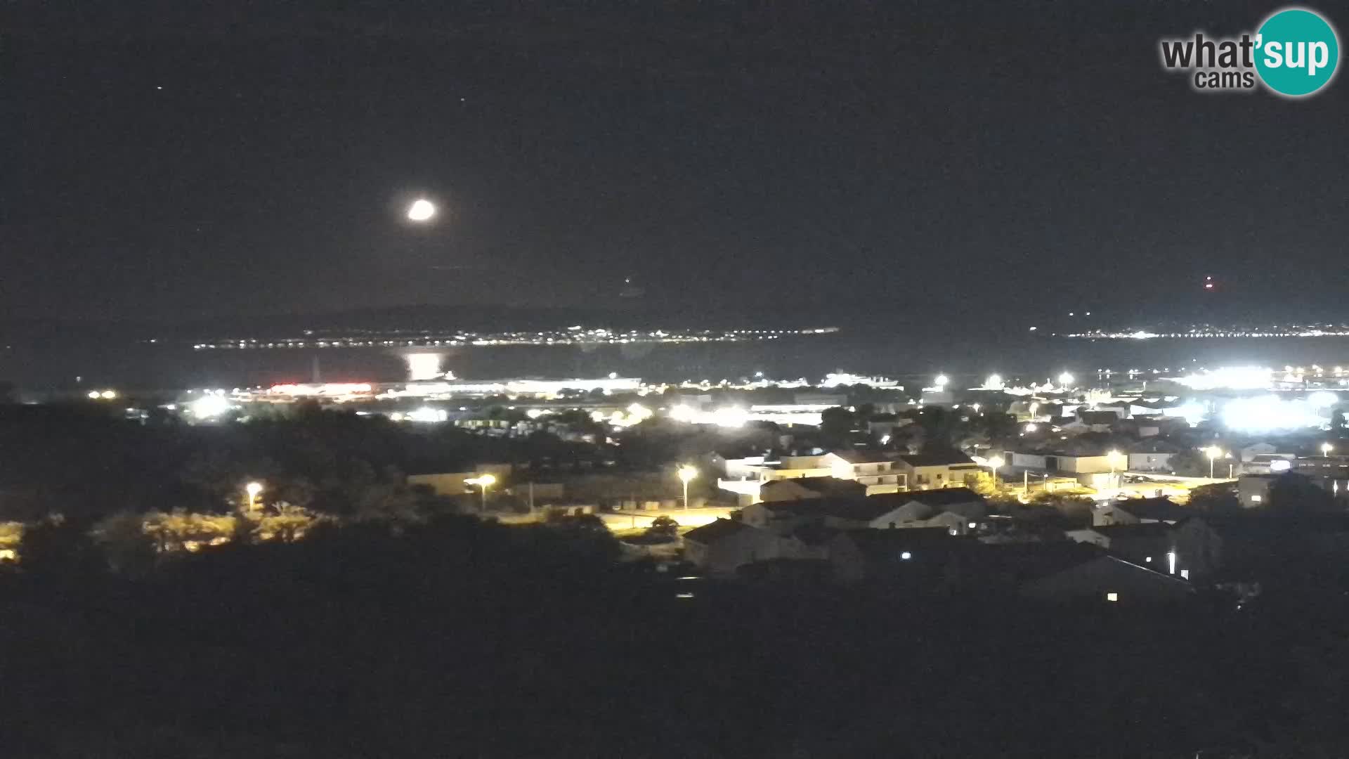 Panoramska web kamera Luke Gaženica u Zadru, Hrvatska