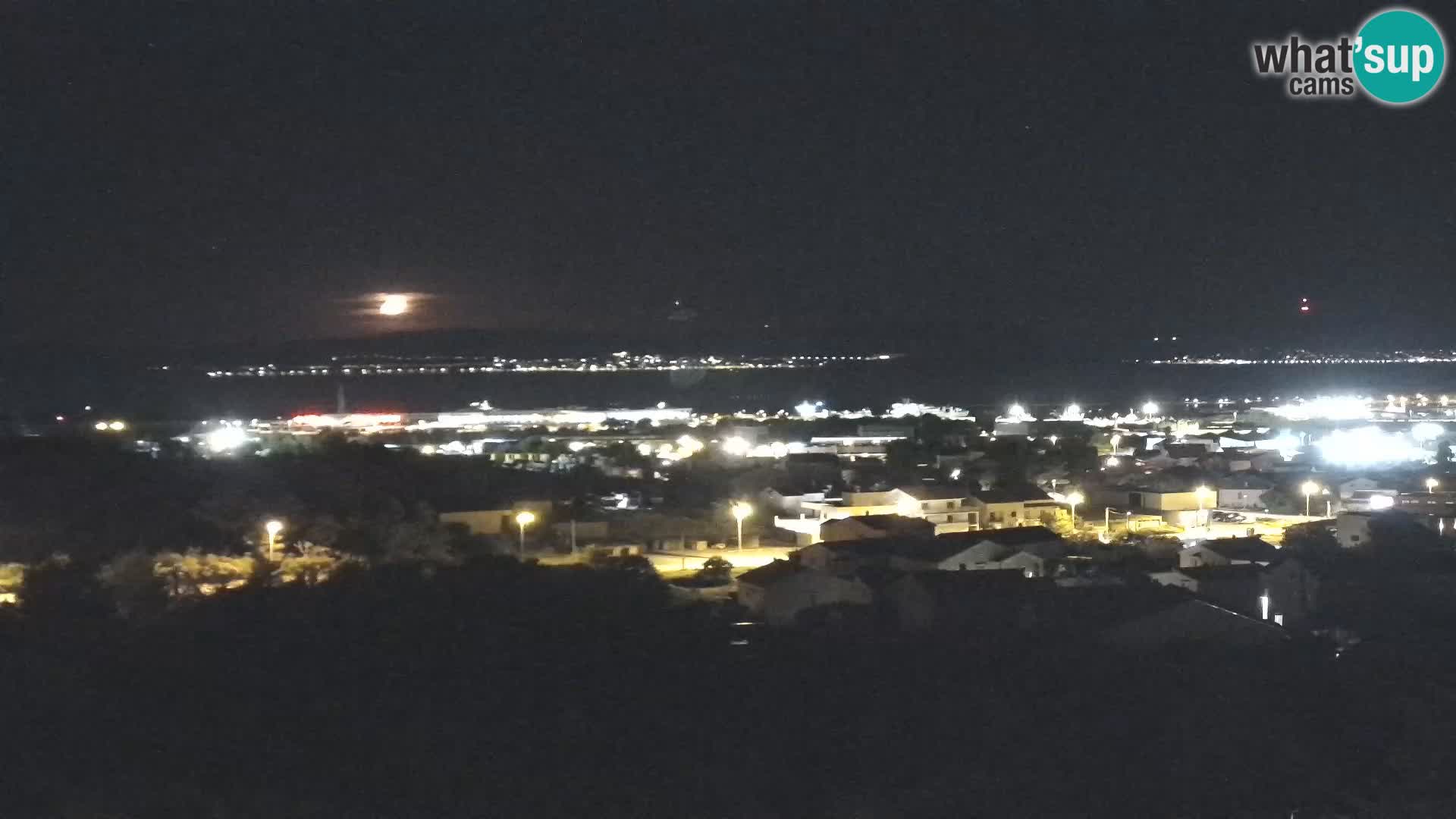 Panorama de la Webcam del Puerto Gazenica de Zadar, Zadar, Croacia