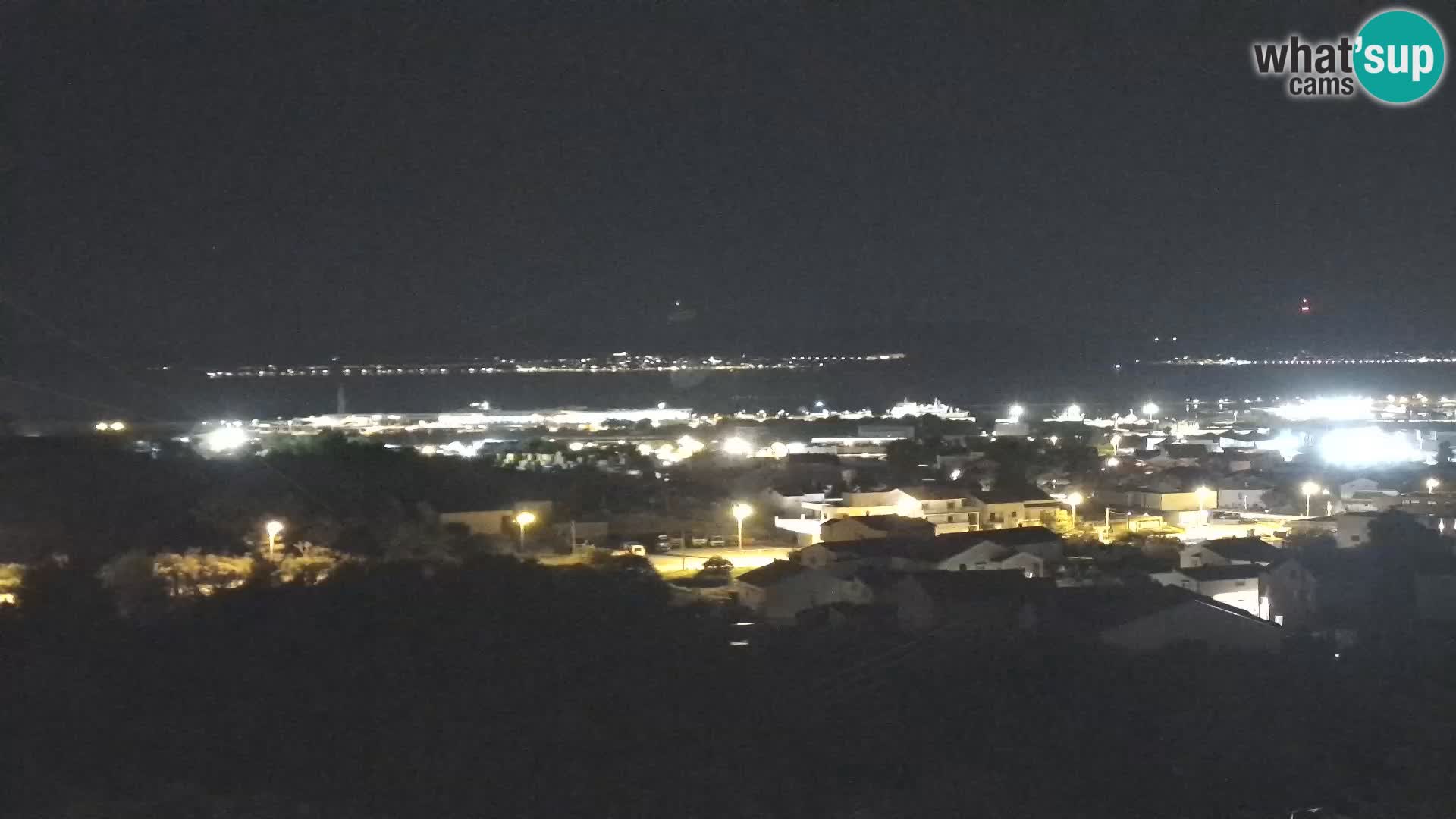 Zadar Port Gazenica Webcam Panorama, Zadar, Croatia