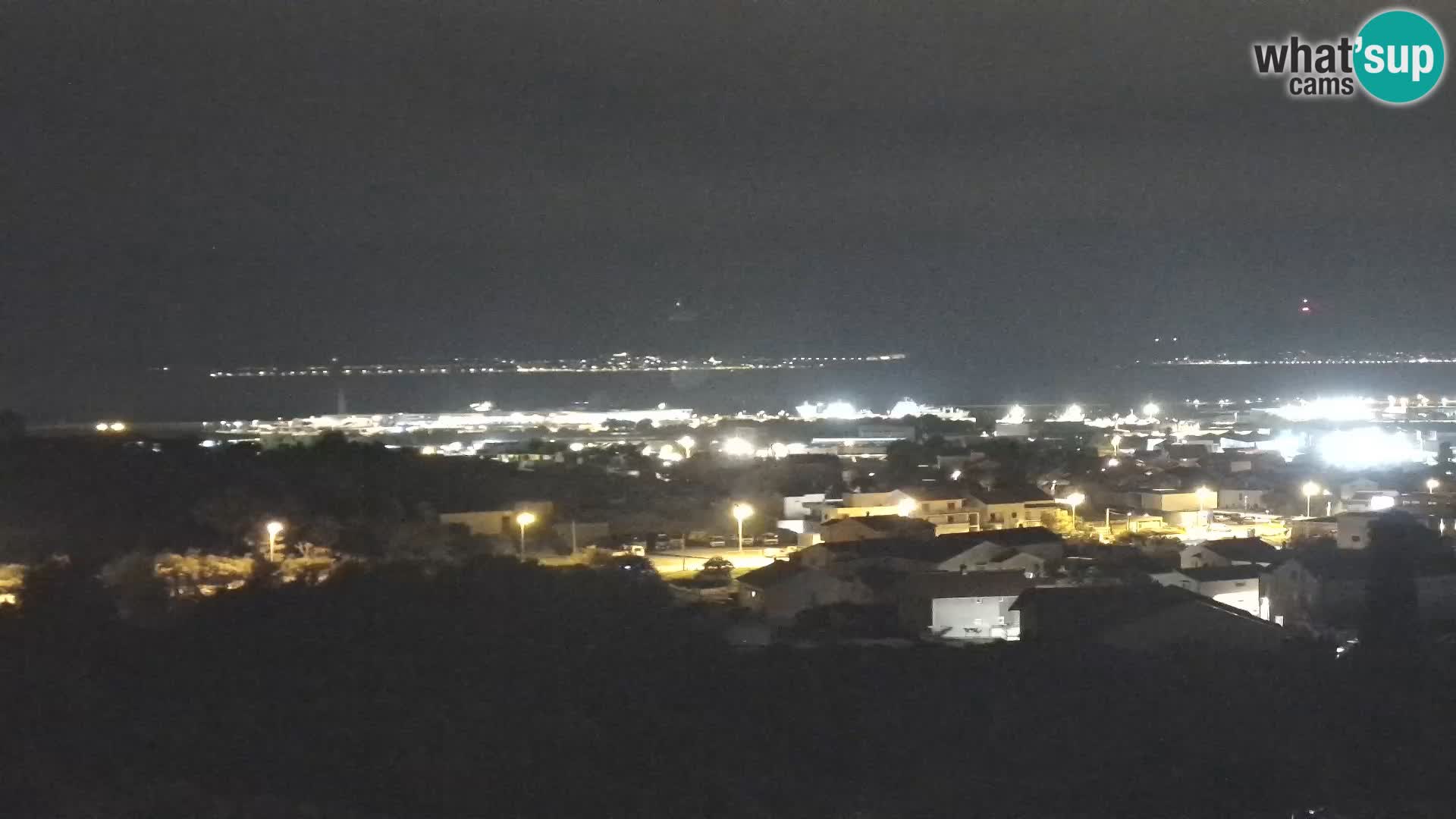 Zadar Port Gazenica Webcam Panorama, Zadar, Croatia