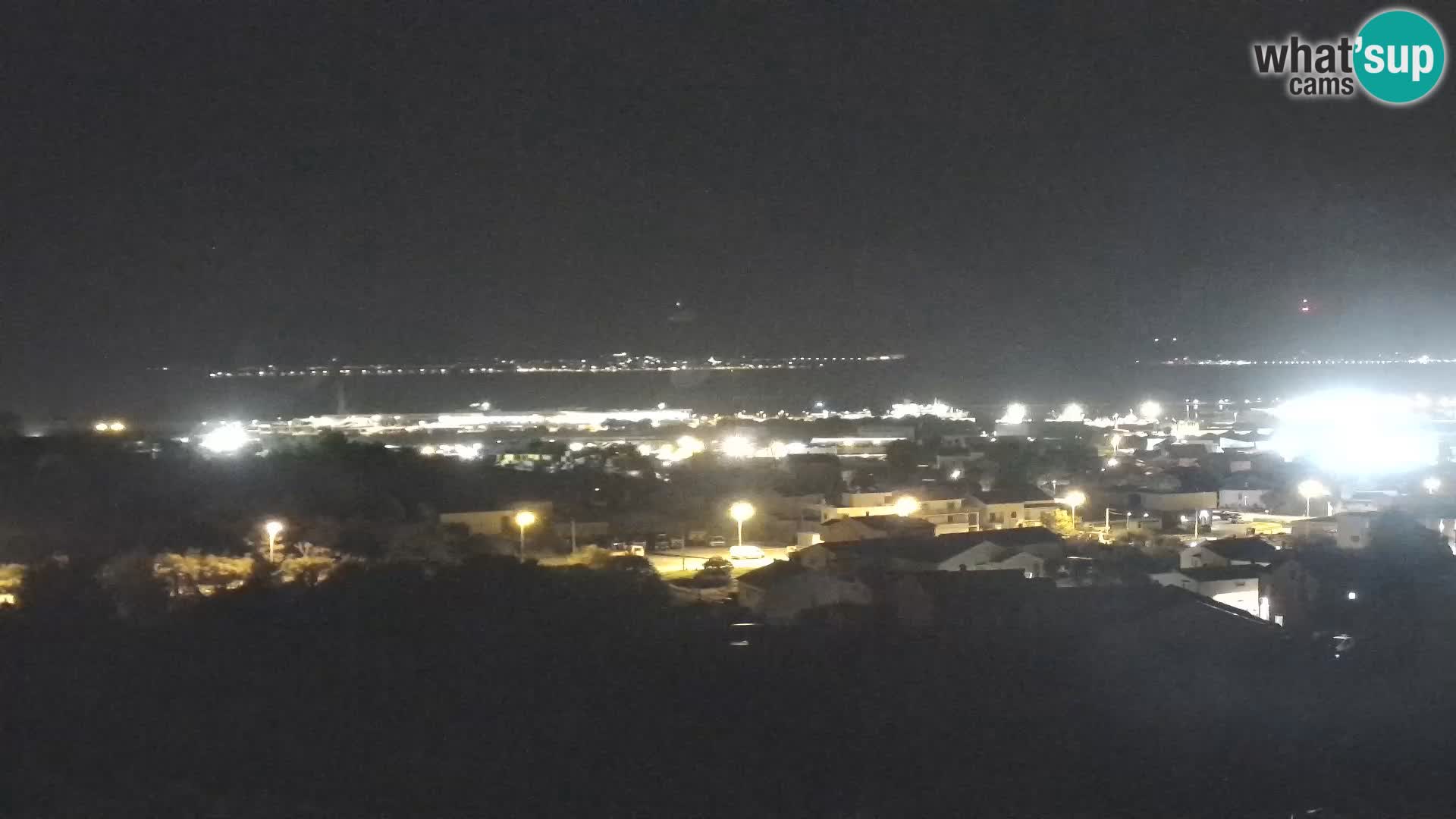 Zadar Port Gazenica Webcam Panorama, Zadar, Croatia