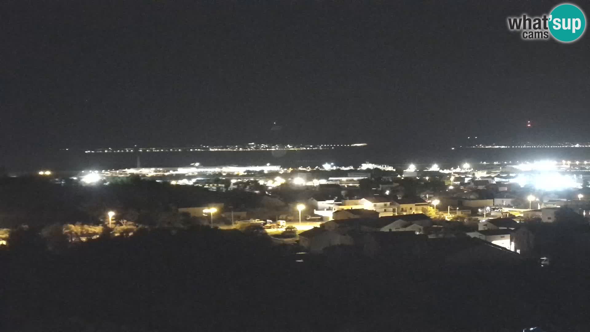 Zadar Port Gazenica Webcam Panorama, Zadar, Croatia