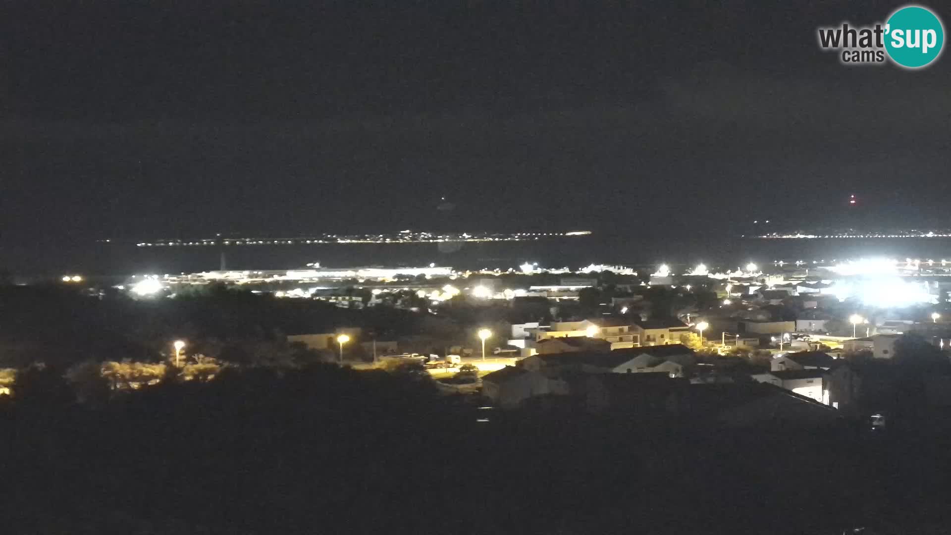 Panorama de la Webcam del Puerto Gazenica de Zadar, Zadar, Croacia