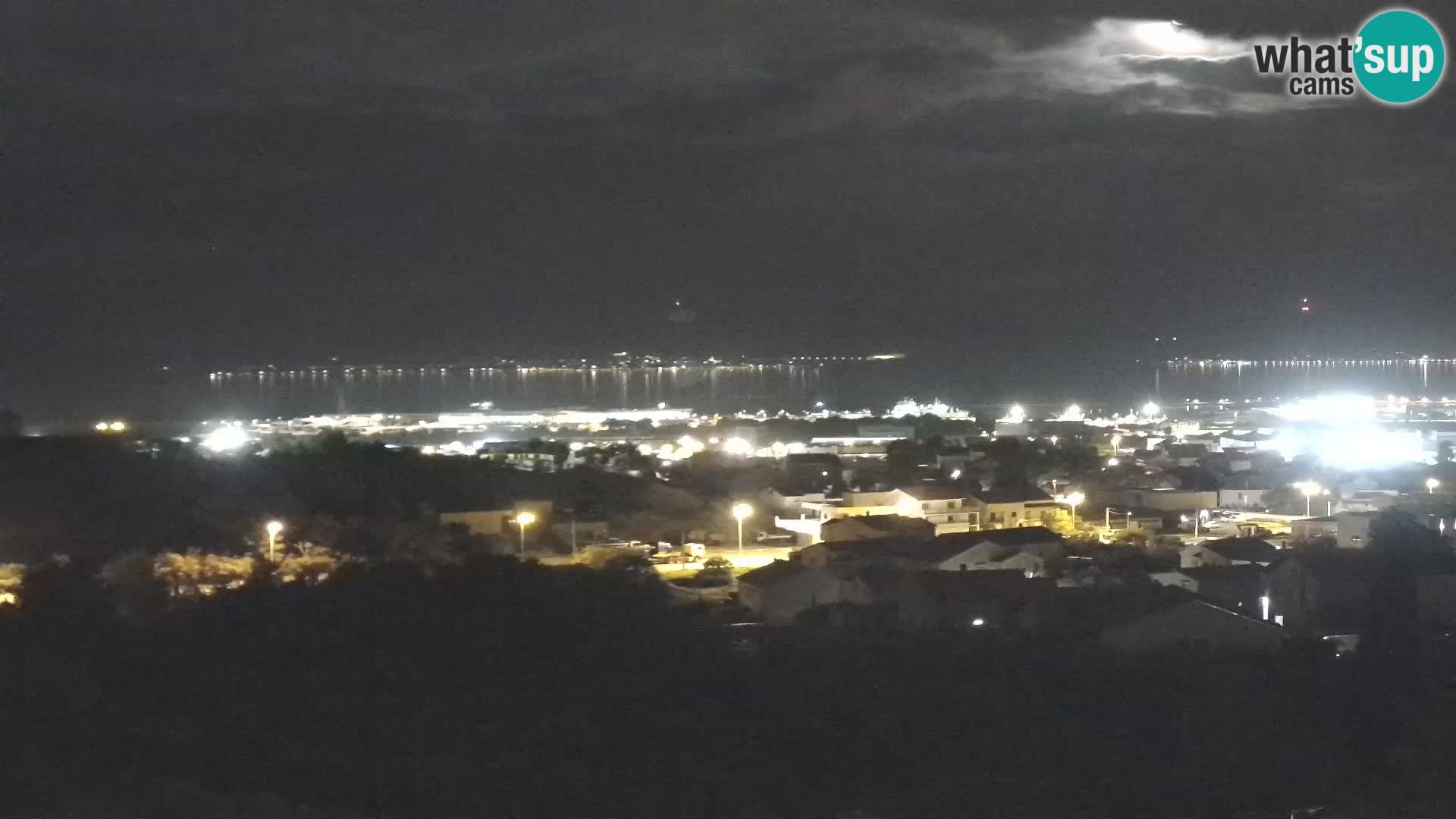 Zadar Port Gazenica Webcam Panorama, Zadar, Croatia