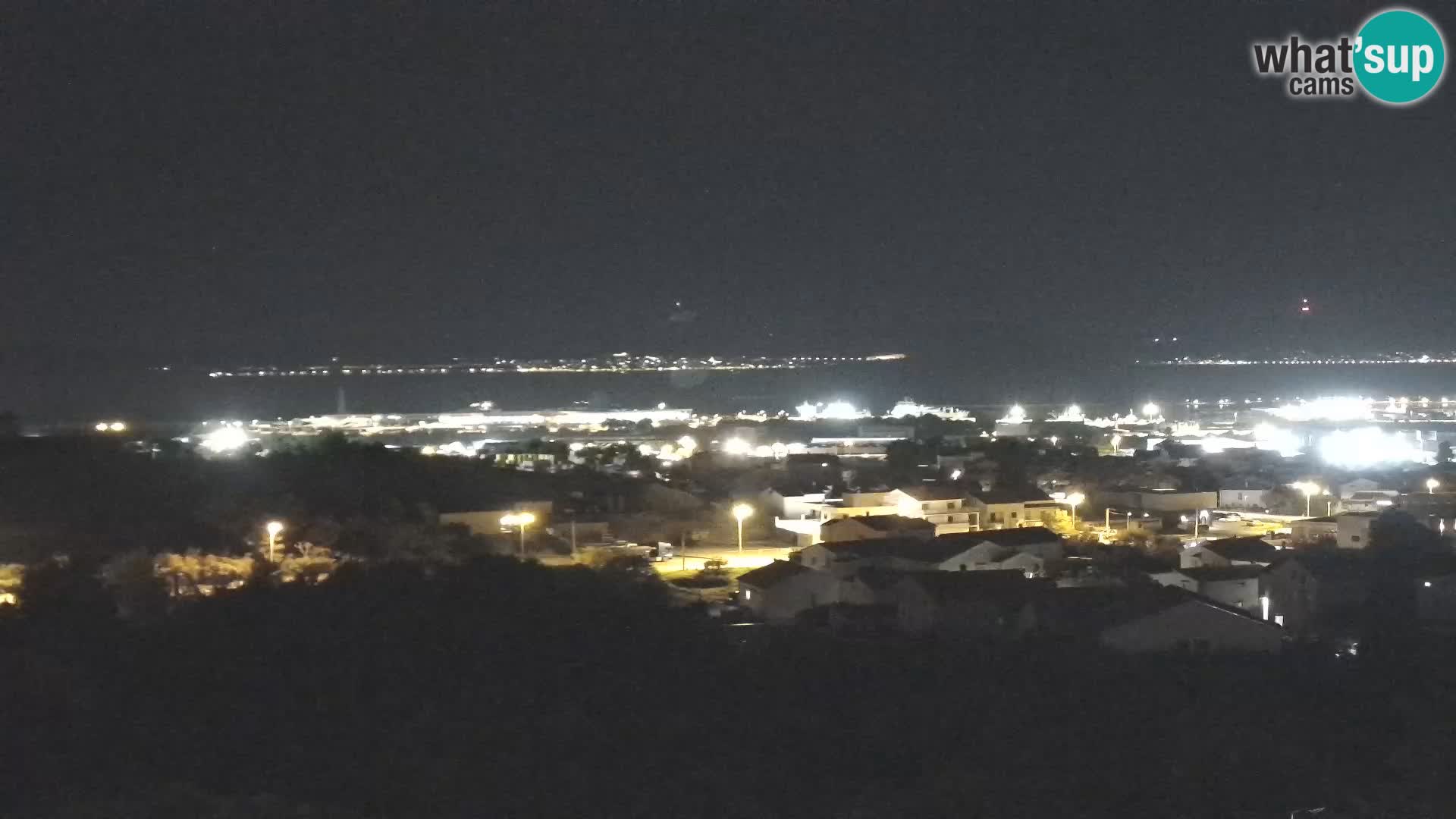 Zadar Pristanišče Gazenica s panoramsko spletno kamero, Zadar, Hrvaška