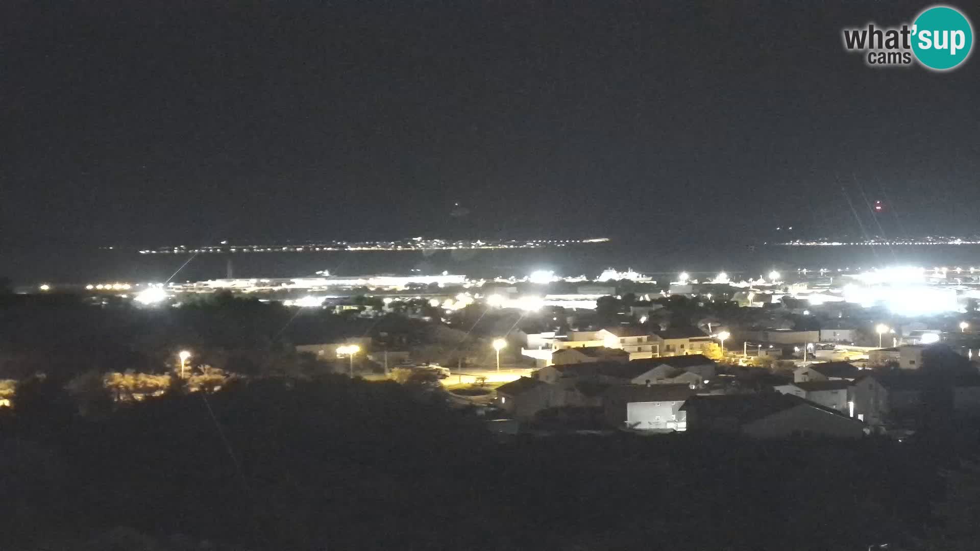 Zadar Port Gazenica Webcam Panorama, Zadar, Croatia