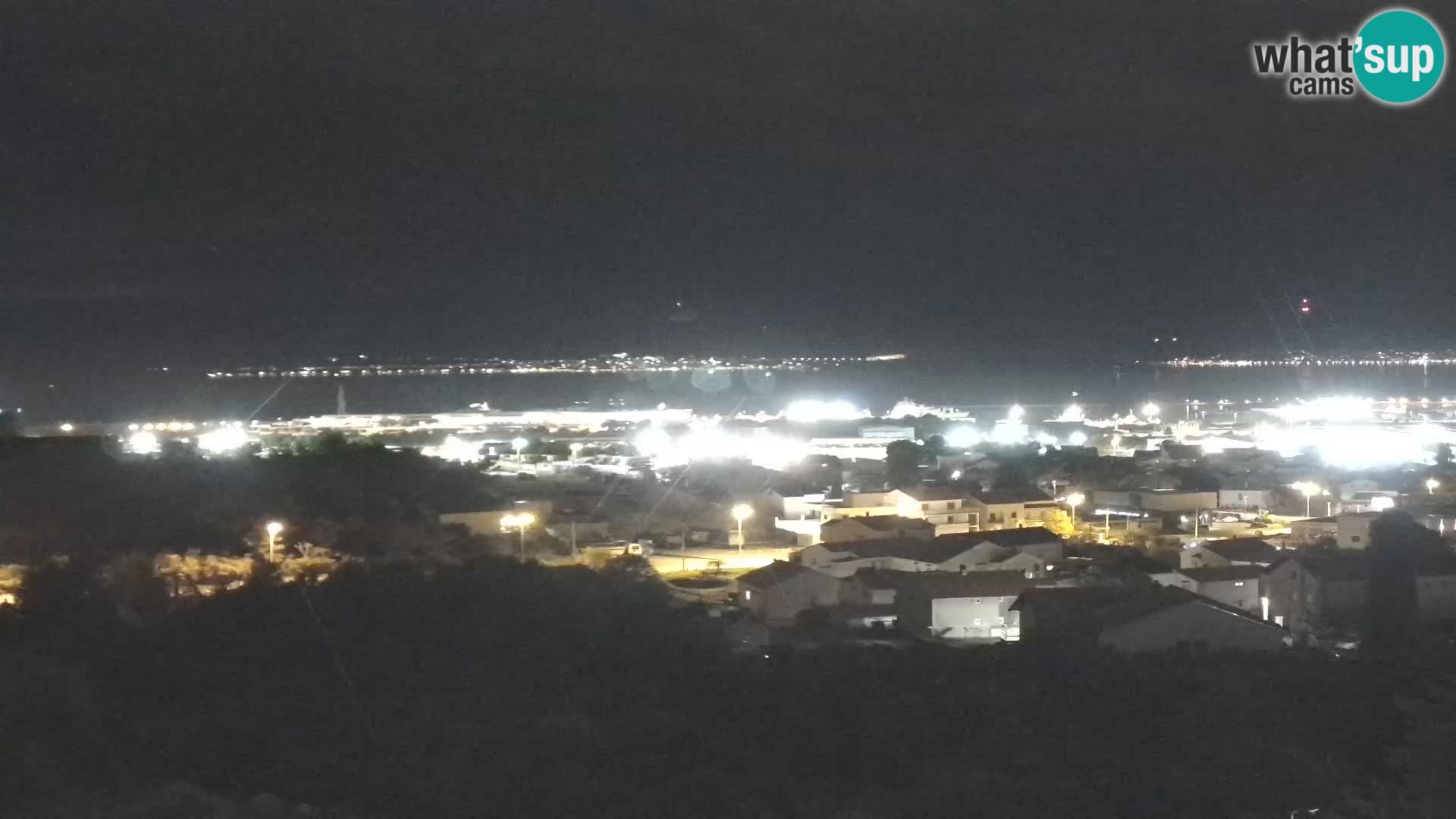 Zadar Port Gazenica Webcam Panorama, Zadar, Croatia