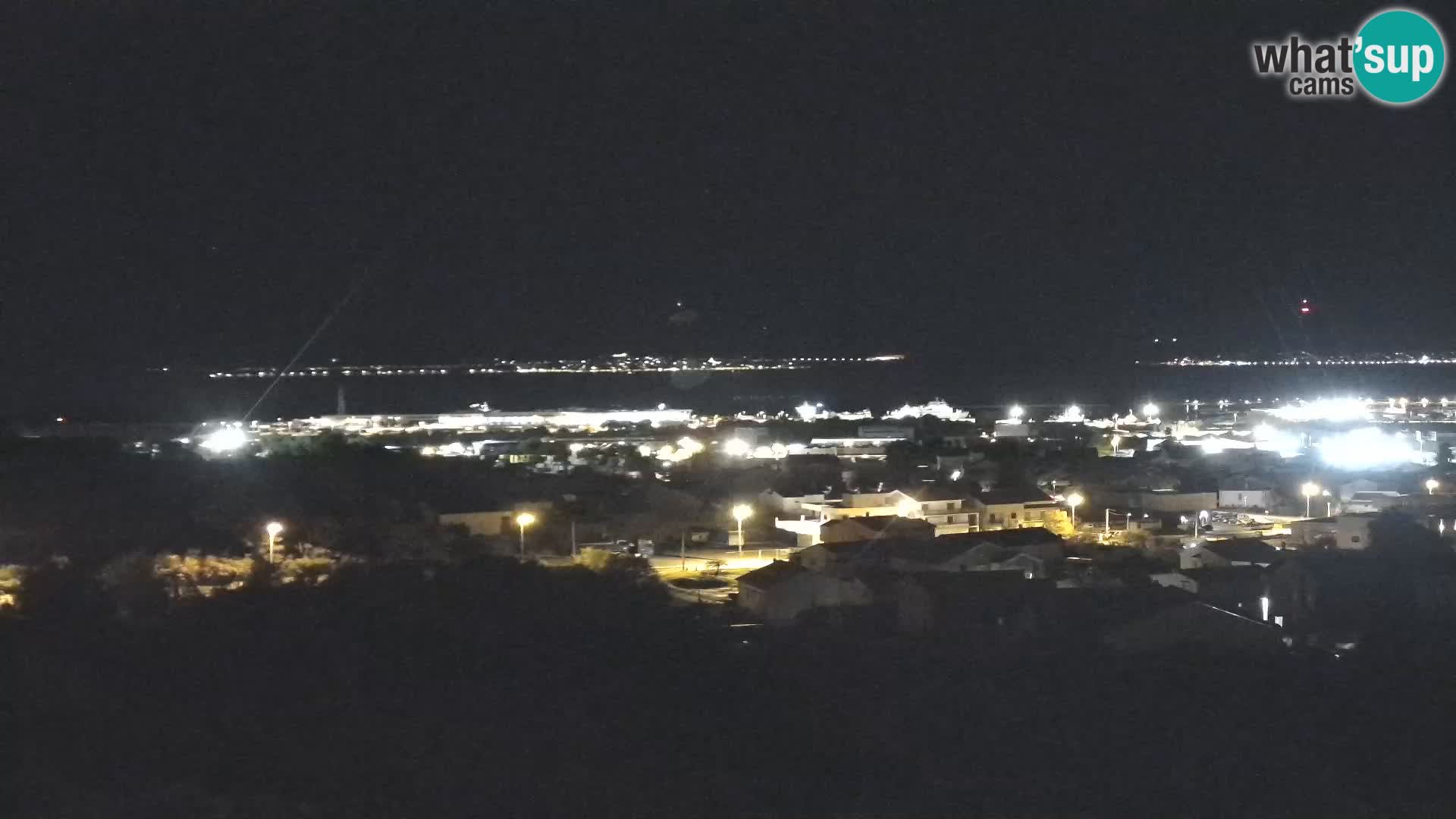 Zadar Pristanišče Gazenica s panoramsko spletno kamero, Zadar, Hrvaška