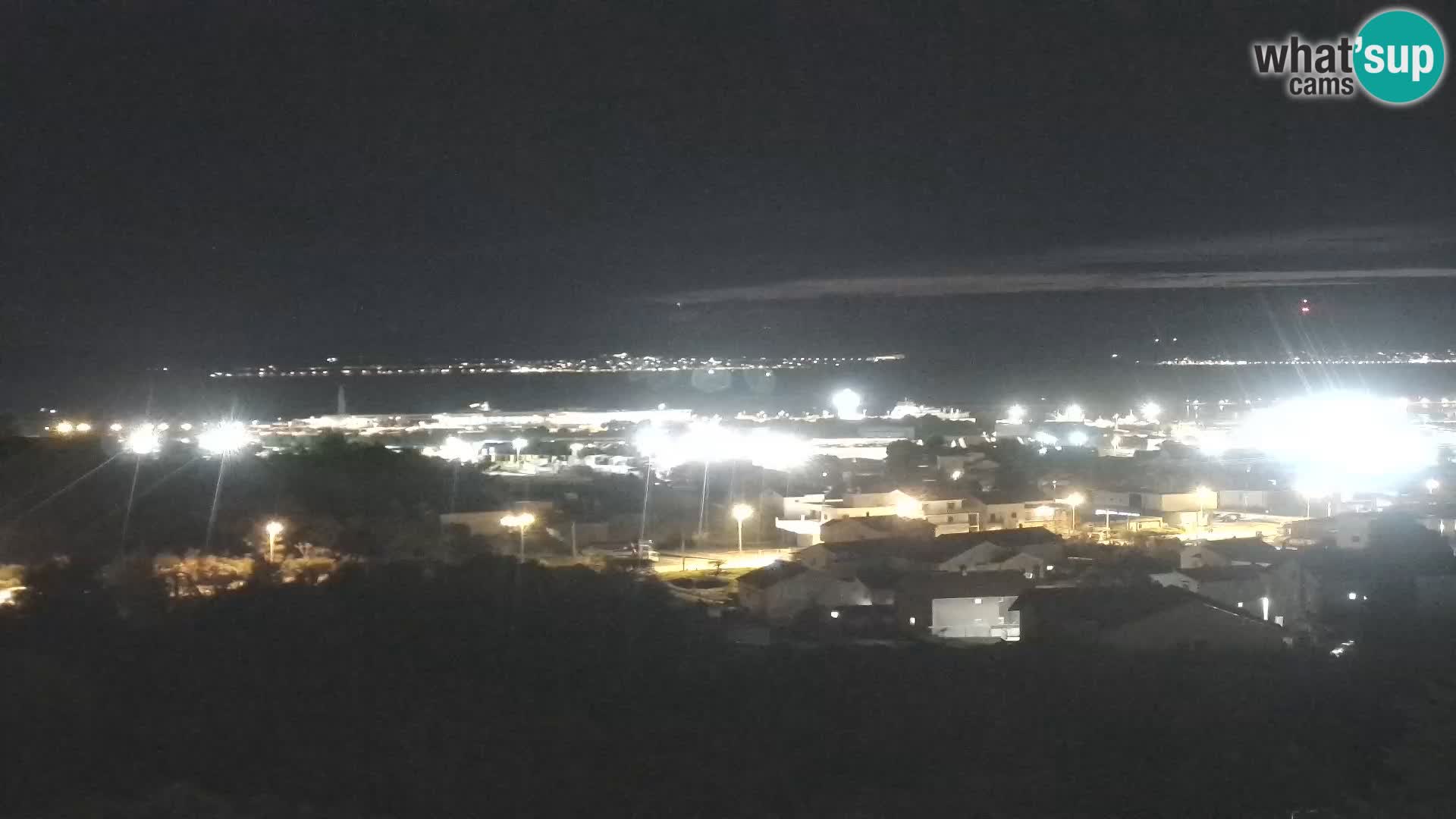 Zadar Port Gazenica Webcam Panorama, Zadar, Croatie