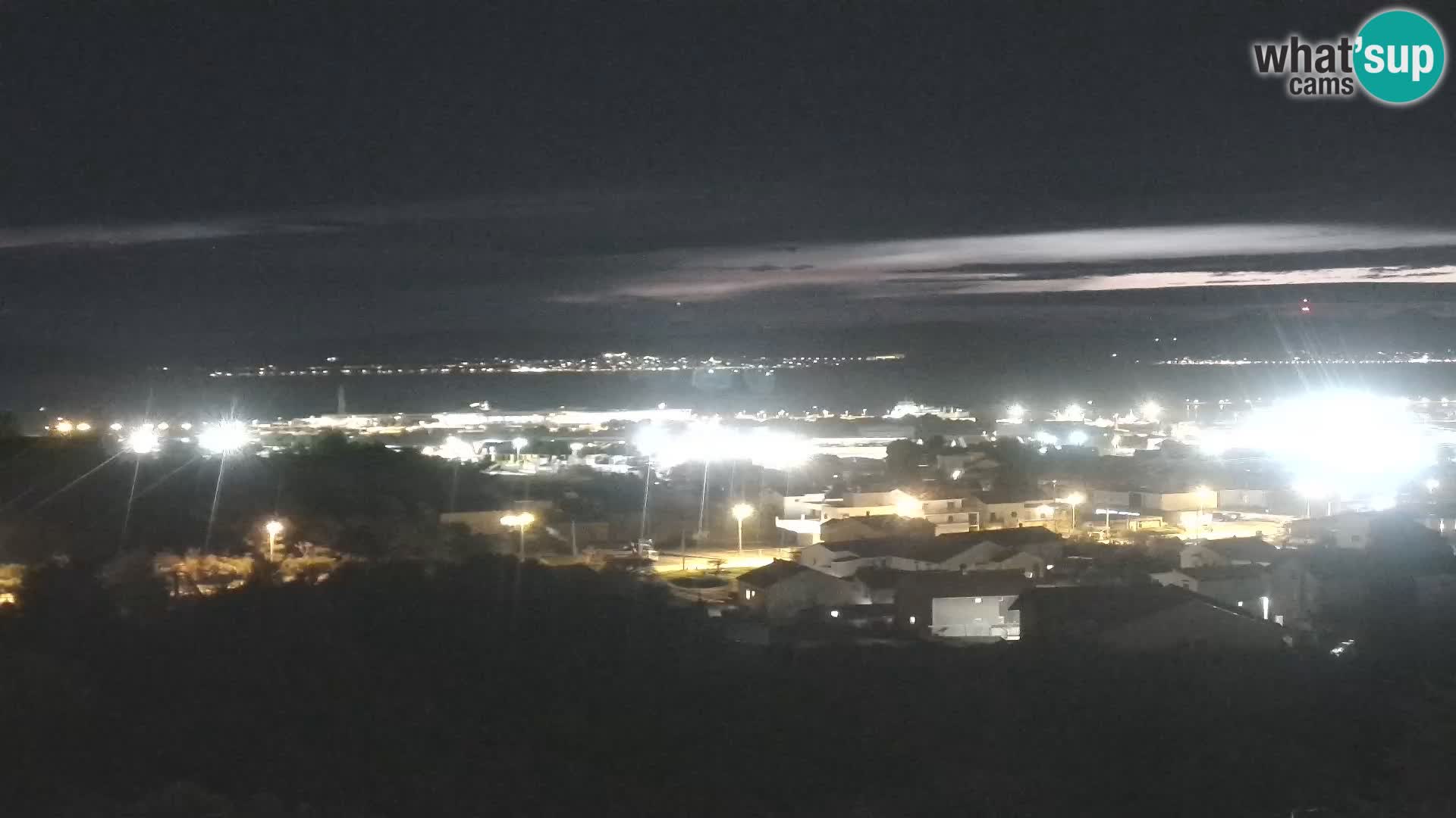 Zadar Port Gazenica Webcam Panorama, Zadar, Kroatien