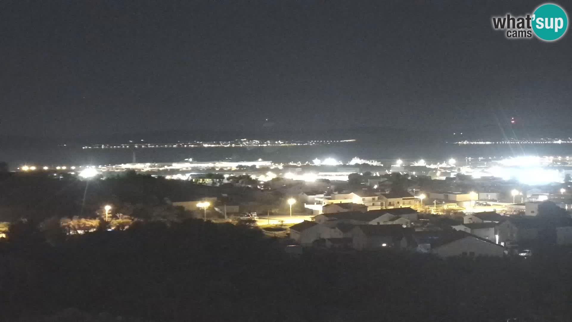 Zadar Pristanišče Gazenica s panoramsko spletno kamero, Zadar, Hrvaška