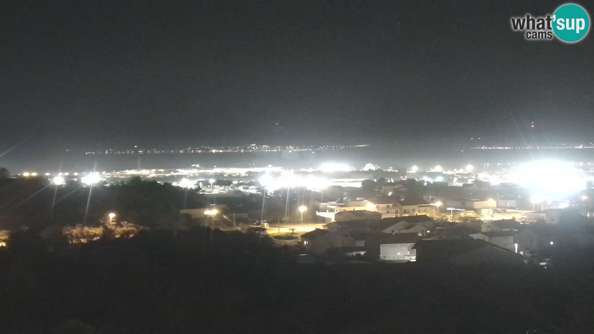 Zadar Pristanišče Gazenica s panoramsko spletno kamero, Zadar, Hrvaška