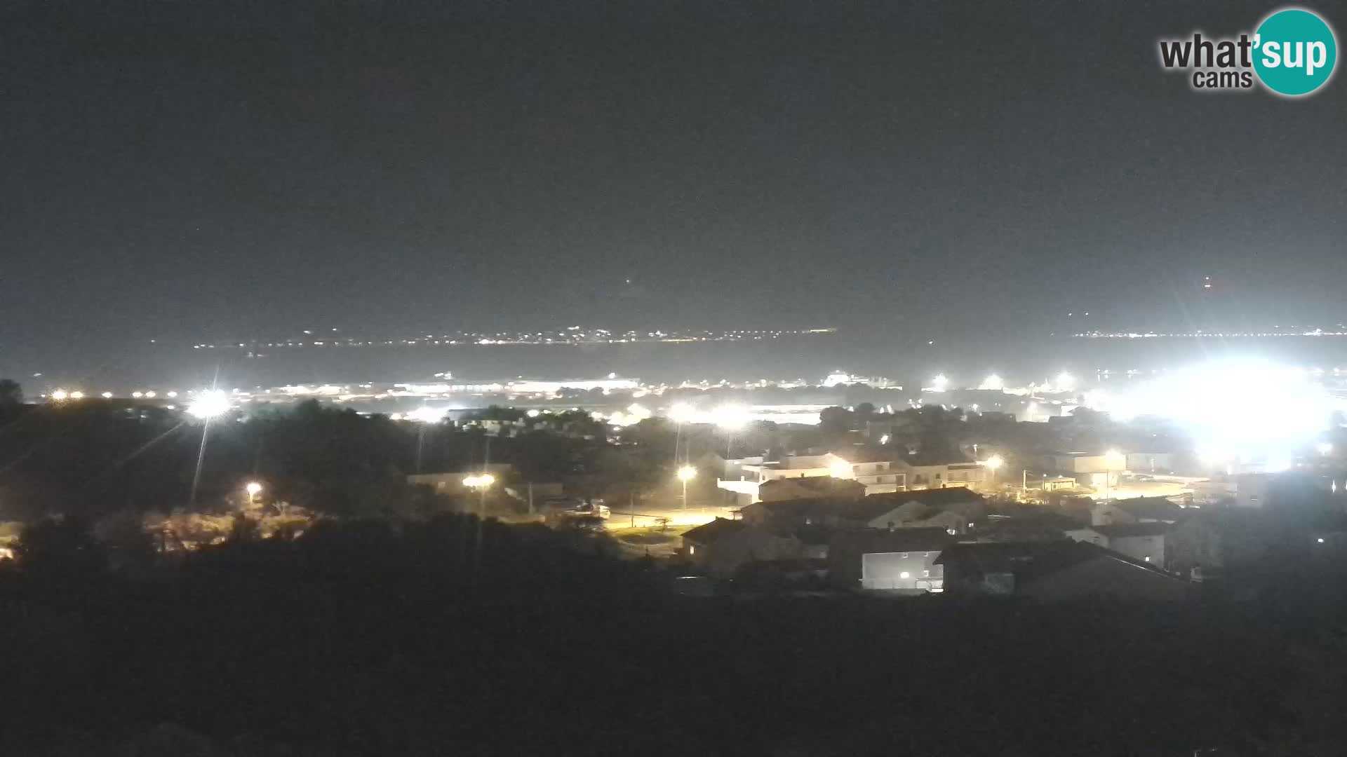 Zadar Pristanišče Gazenica s panoramsko spletno kamero, Zadar, Hrvaška