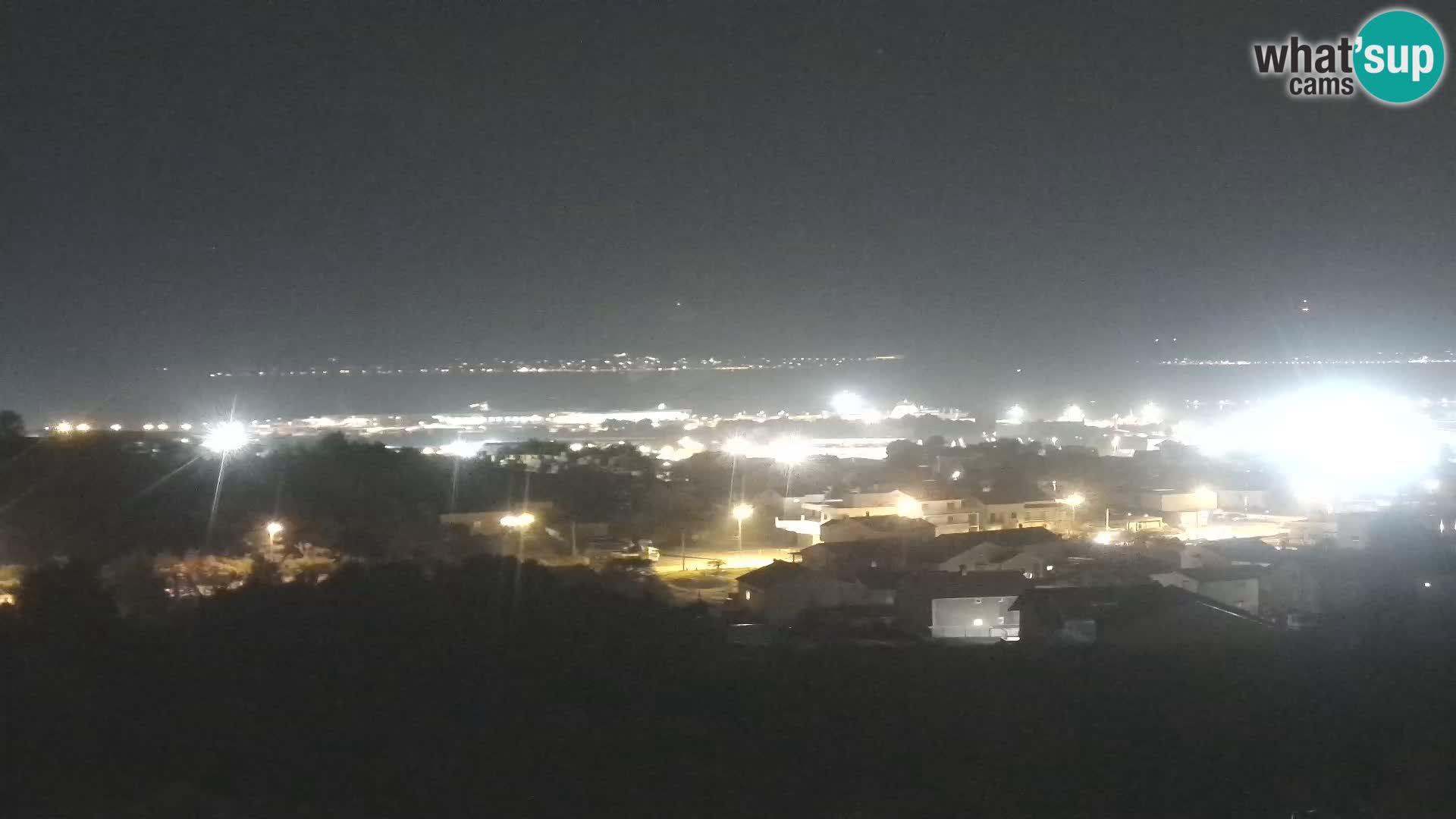 Panorama de la Webcam del Puerto Gazenica de Zadar, Zadar, Croacia