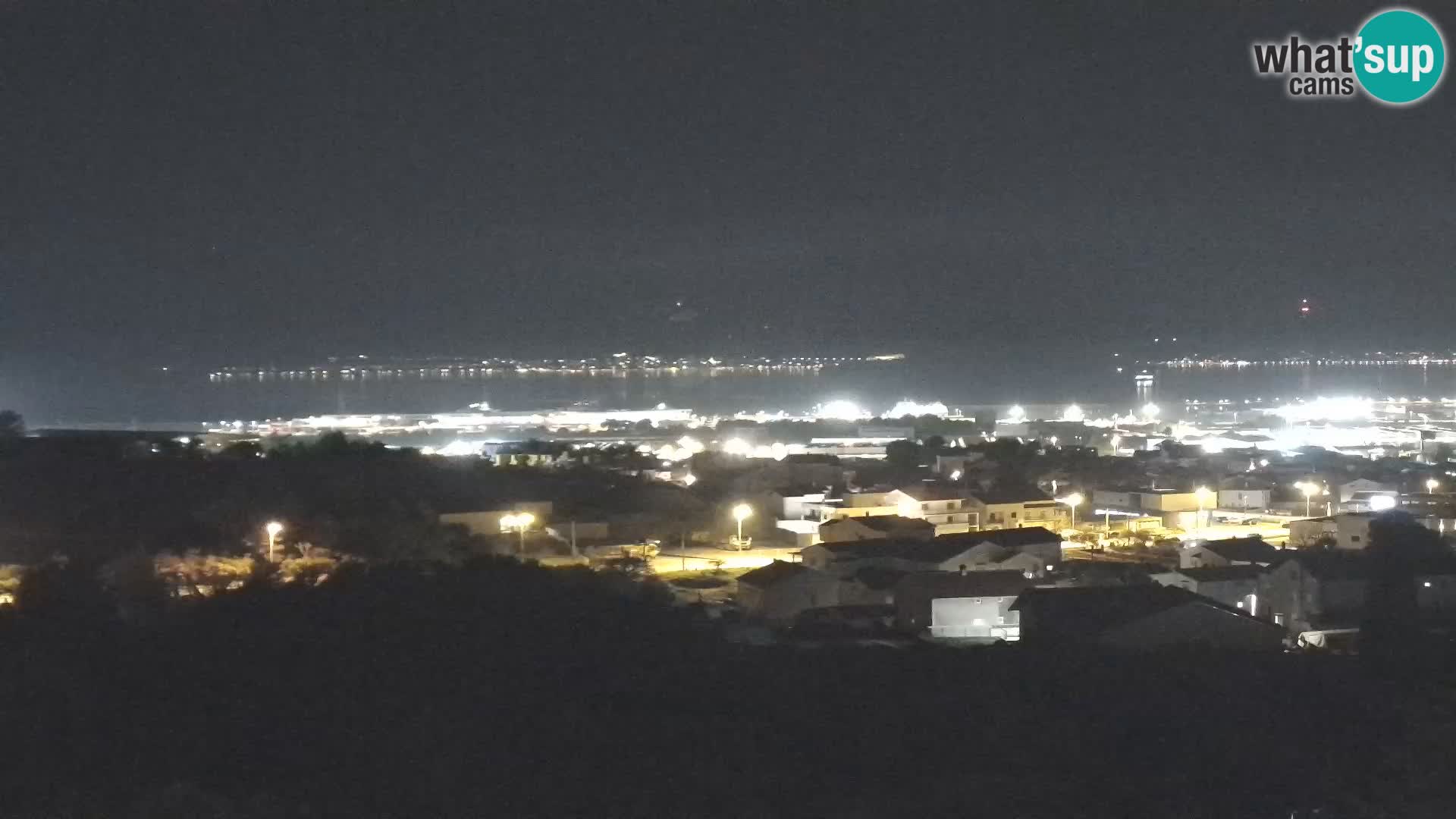 Panoramska web kamera Luke Gaženica u Zadru, Hrvatska