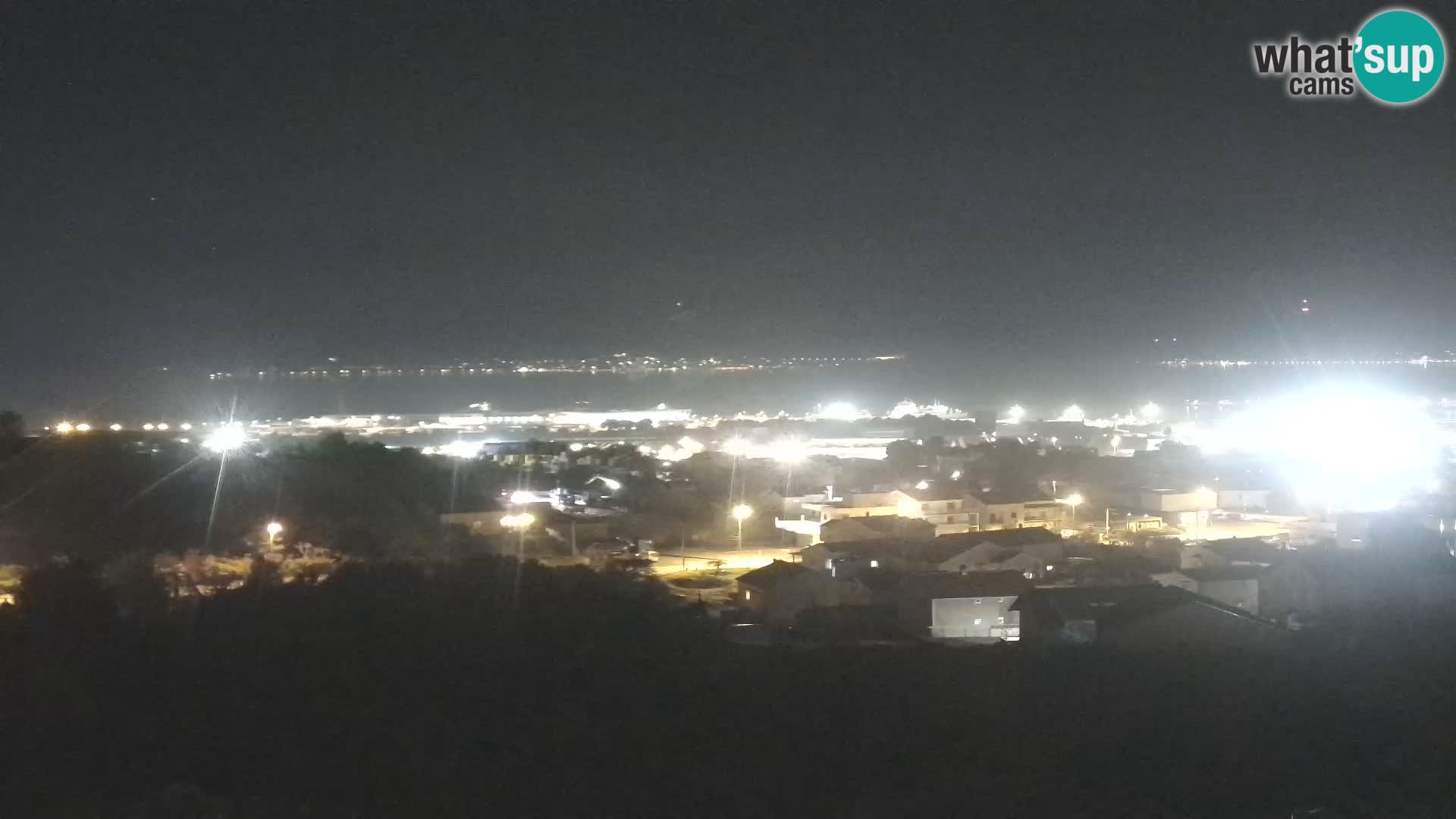 Zadar Pristanišče Gazenica s panoramsko spletno kamero, Zadar, Hrvaška