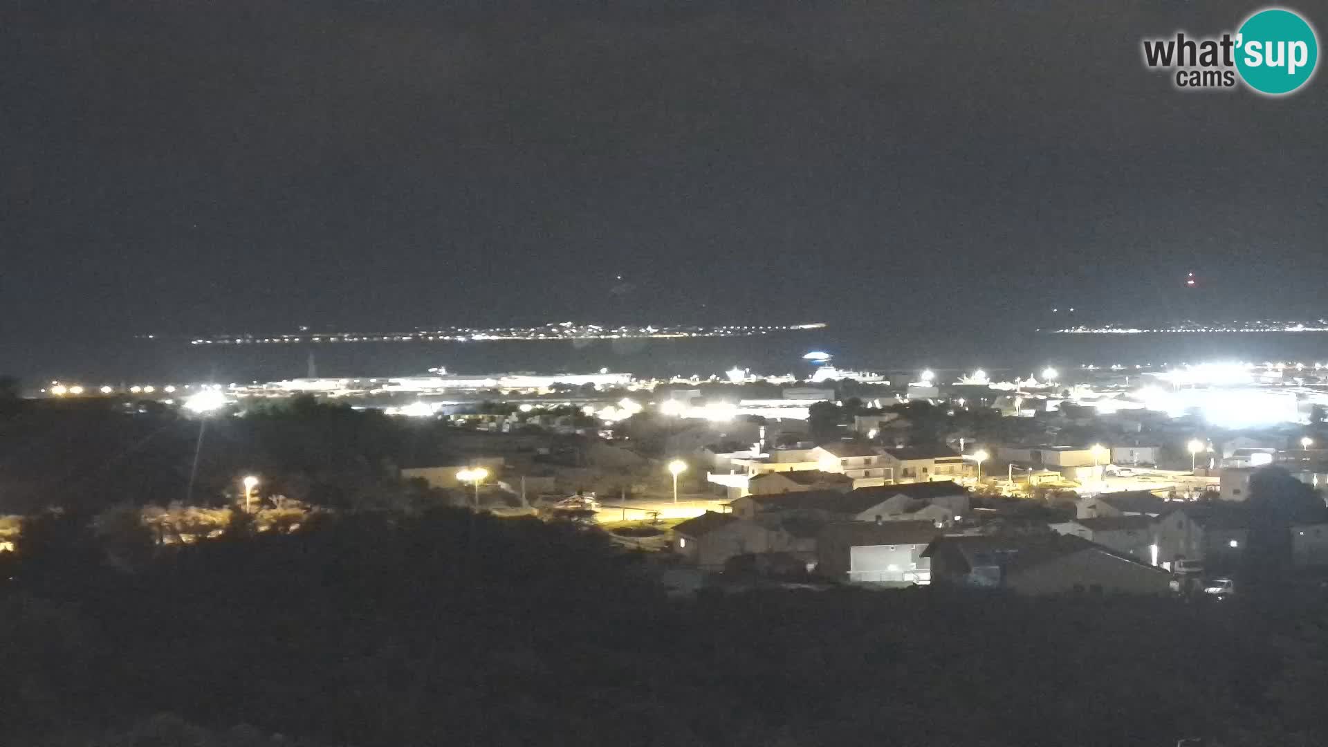 Zadar Port Gazenica Webcam Panorama, Zadar, Croatia