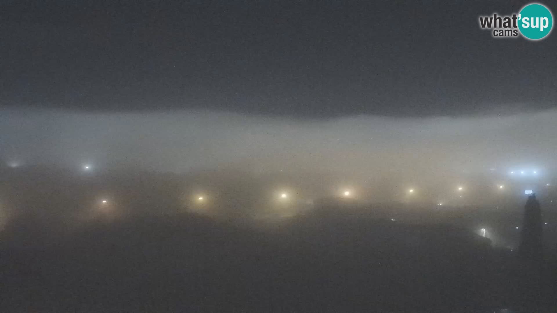 Zadar Port Gazenica Webcam Panorama, Zadar, Kroatien