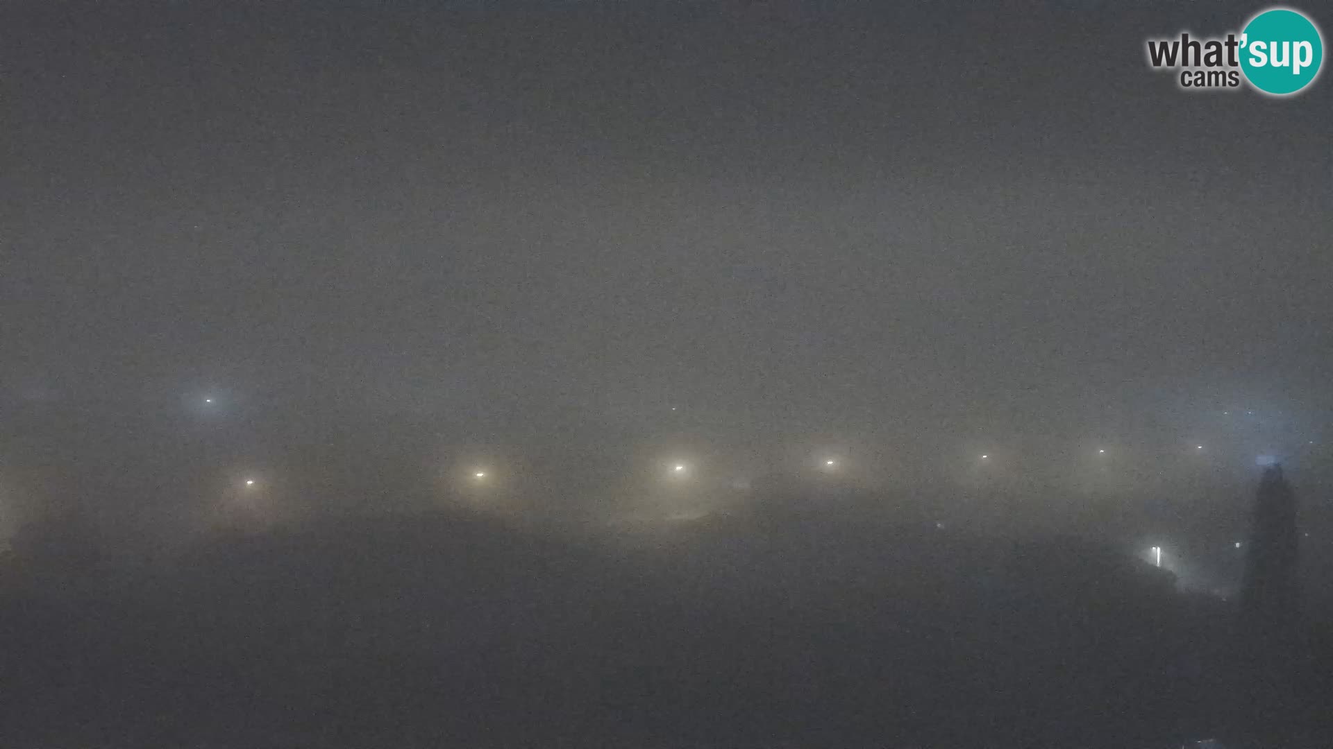 Panoramska web kamera Luke Gaženica u Zadru, Hrvatska