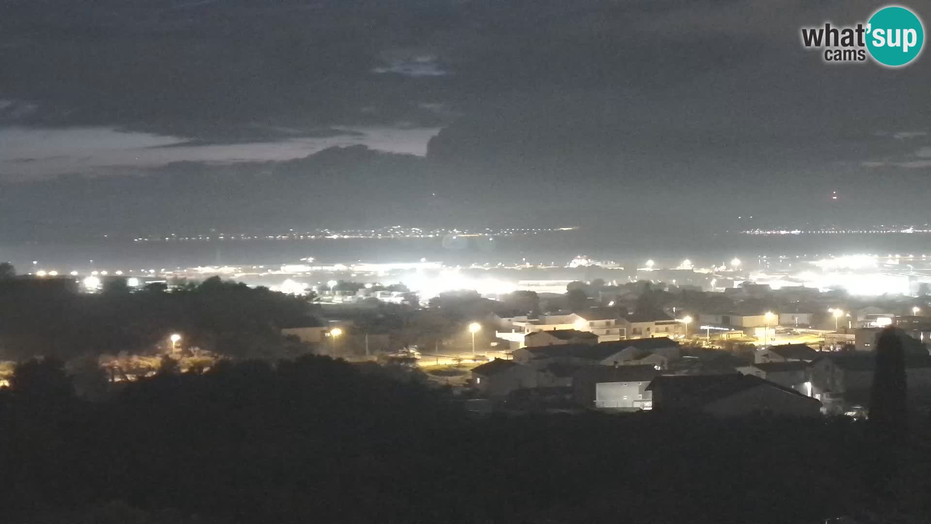 Panorama de la Webcam del Puerto Gazenica de Zadar, Zadar, Croacia