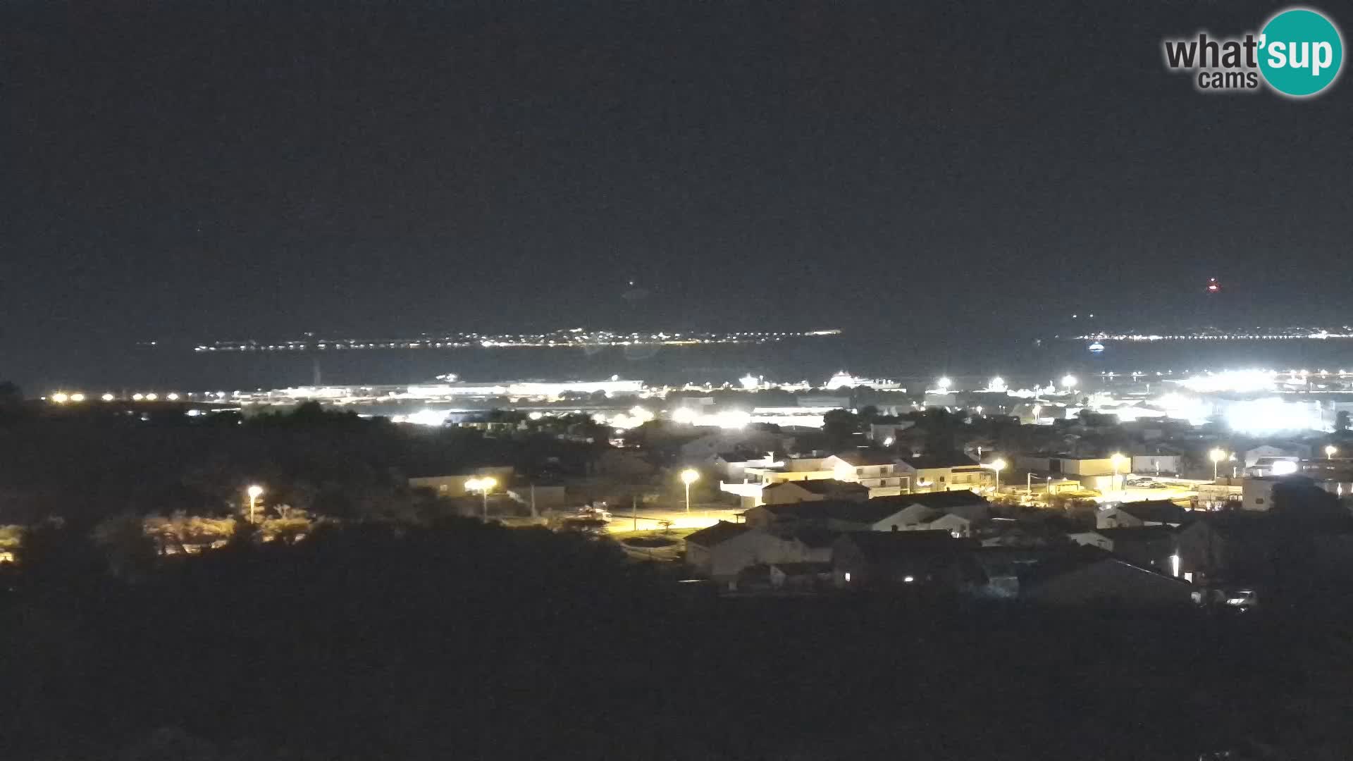 Zadar Port Gazenica Webcam Panorama, Zadar, Croatia