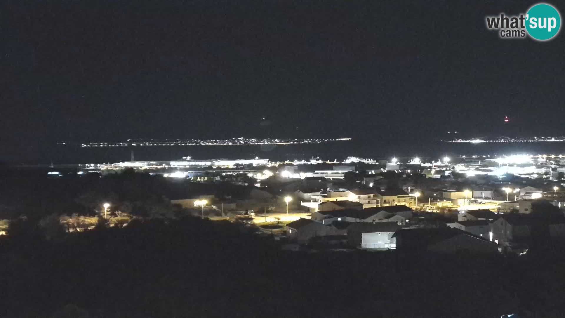 Zadar Port Gazenica Webcam Panorama, Zadar, Croatia