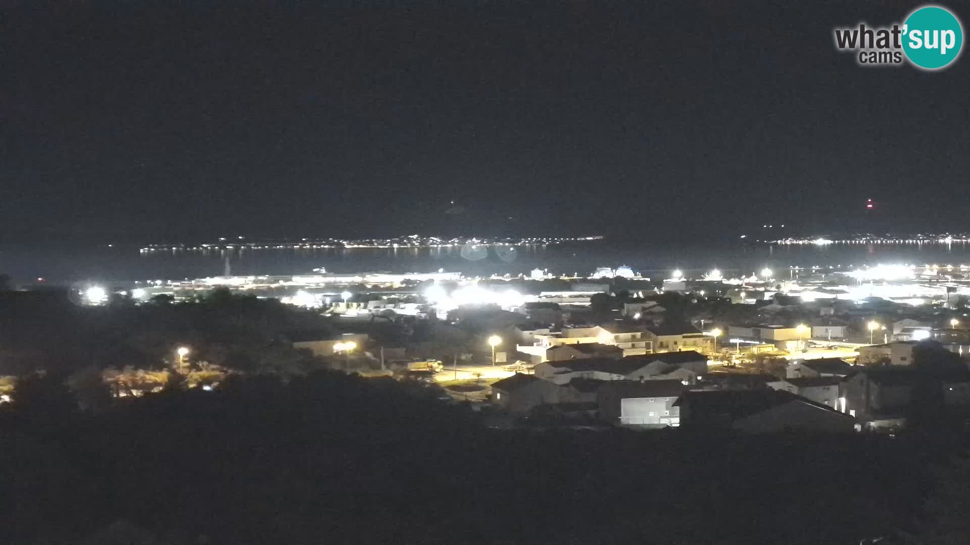 Zadar Pristanišče Gazenica s panoramsko spletno kamero, Zadar, Hrvaška