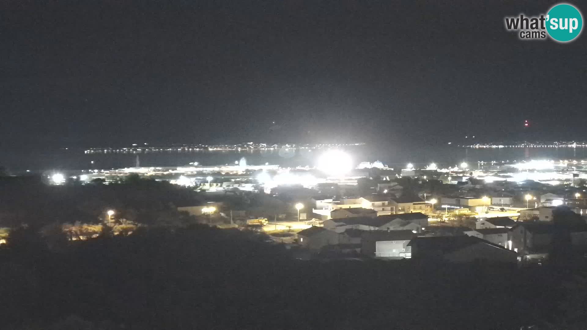 Panoramska web kamera Luke Gaženica u Zadru, Hrvatska