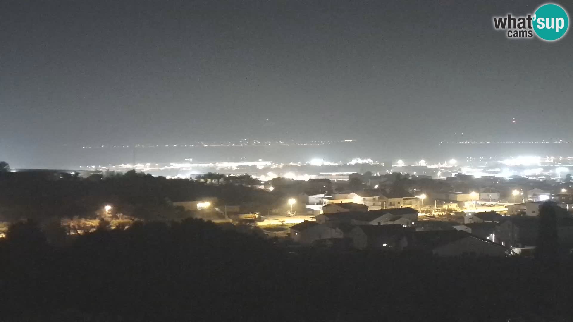 Zadar Port Gazenica Webcam Panorama, Zadar, Croatia