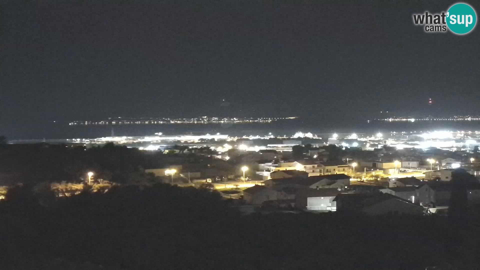 Zadar Port Gazenica Webcam Panorama, Zadar, Croatia