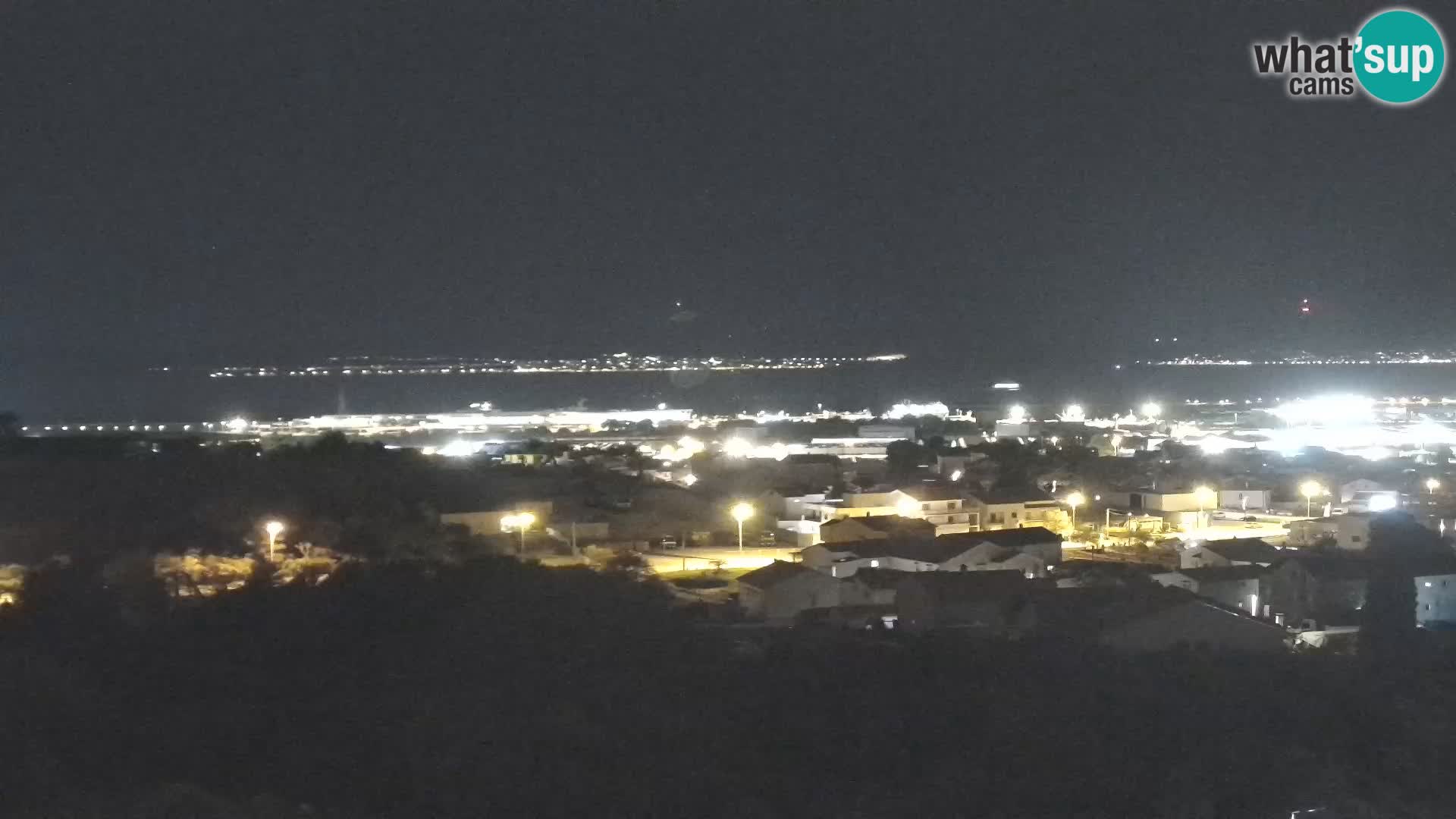 Zadar Pristanišče Gazenica s panoramsko spletno kamero, Zadar, Hrvaška