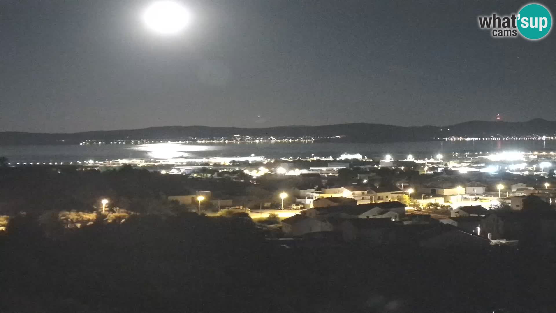 Zadar Port Gazenica Webcam Panorama, Zadar, Croatia