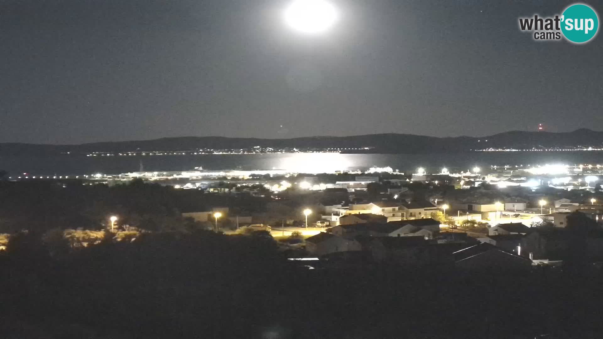 Zadar Pristanišče Gazenica s panoramsko spletno kamero, Zadar, Hrvaška
