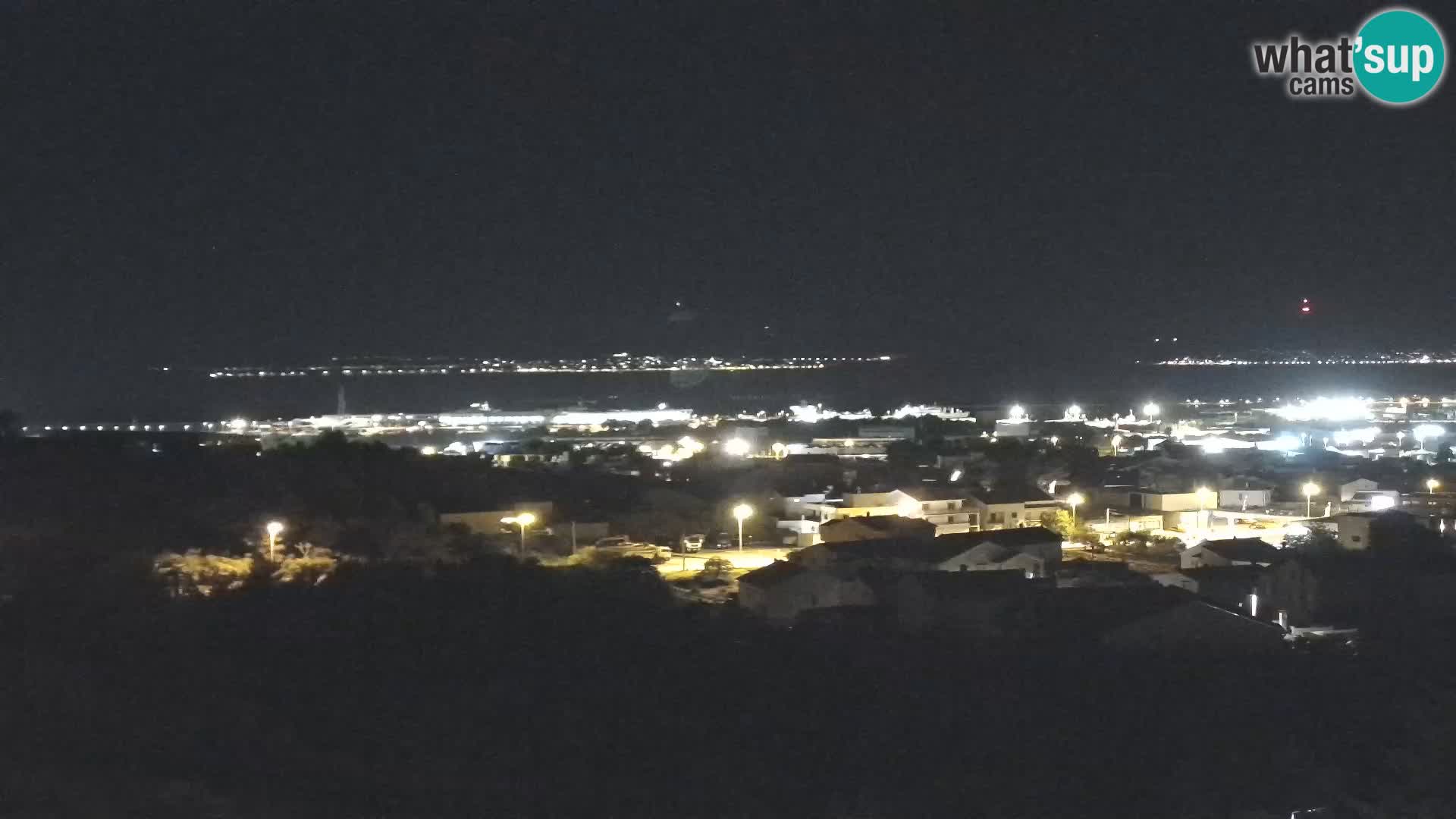 Zadar Port Gazenica Webcam Panorama, Zadar, Croatia