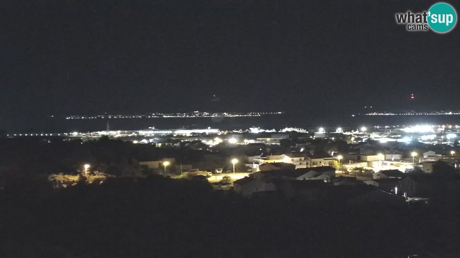 Zadar Pristanišče Gazenica s panoramsko spletno kamero, Zadar, Hrvaška