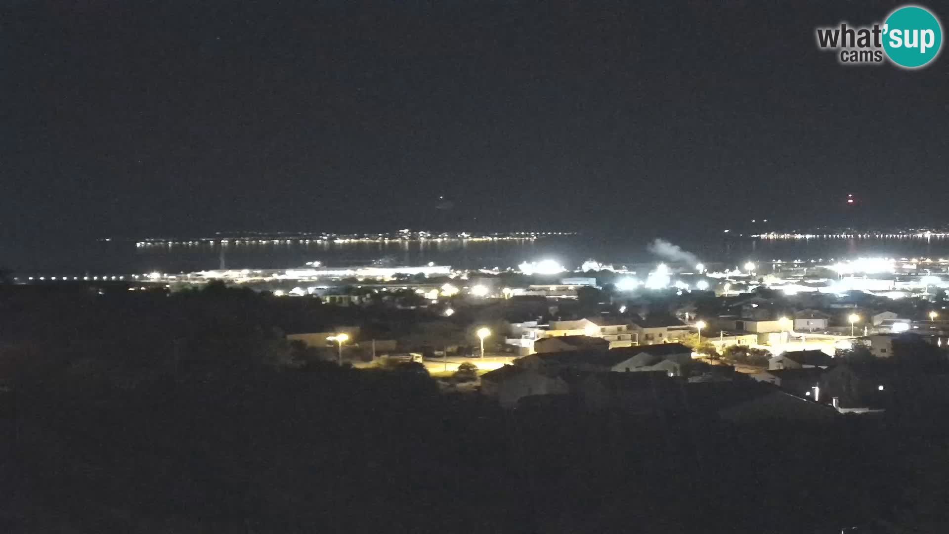 Zadar Port Gazenica Webcam Panorama, Zadar, Croatia