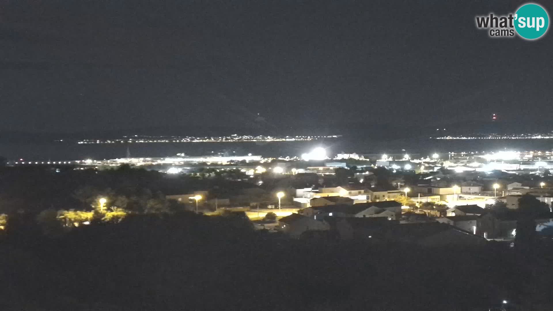 Panoramska web kamera Luke Gaženica u Zadru, Hrvatska