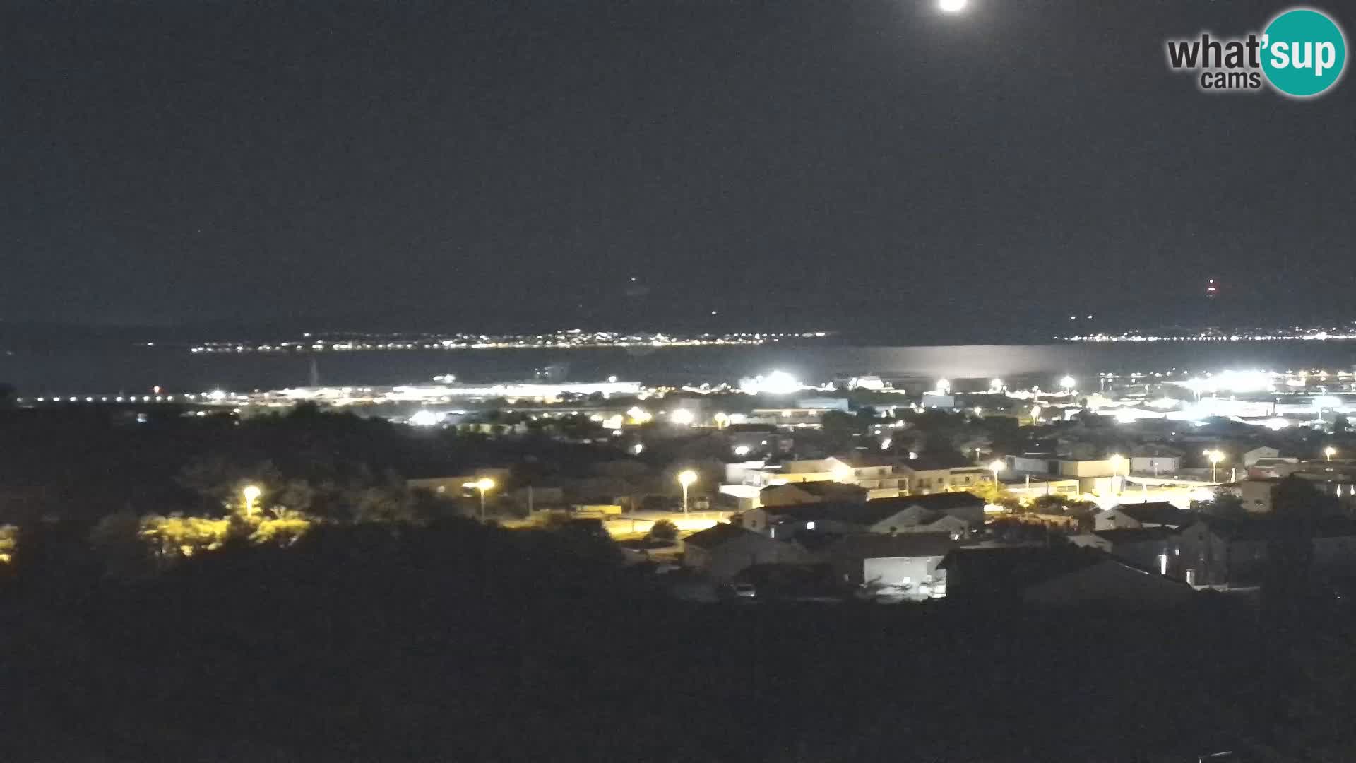 Panorama de la Webcam del Puerto Gazenica de Zadar, Zadar, Croacia