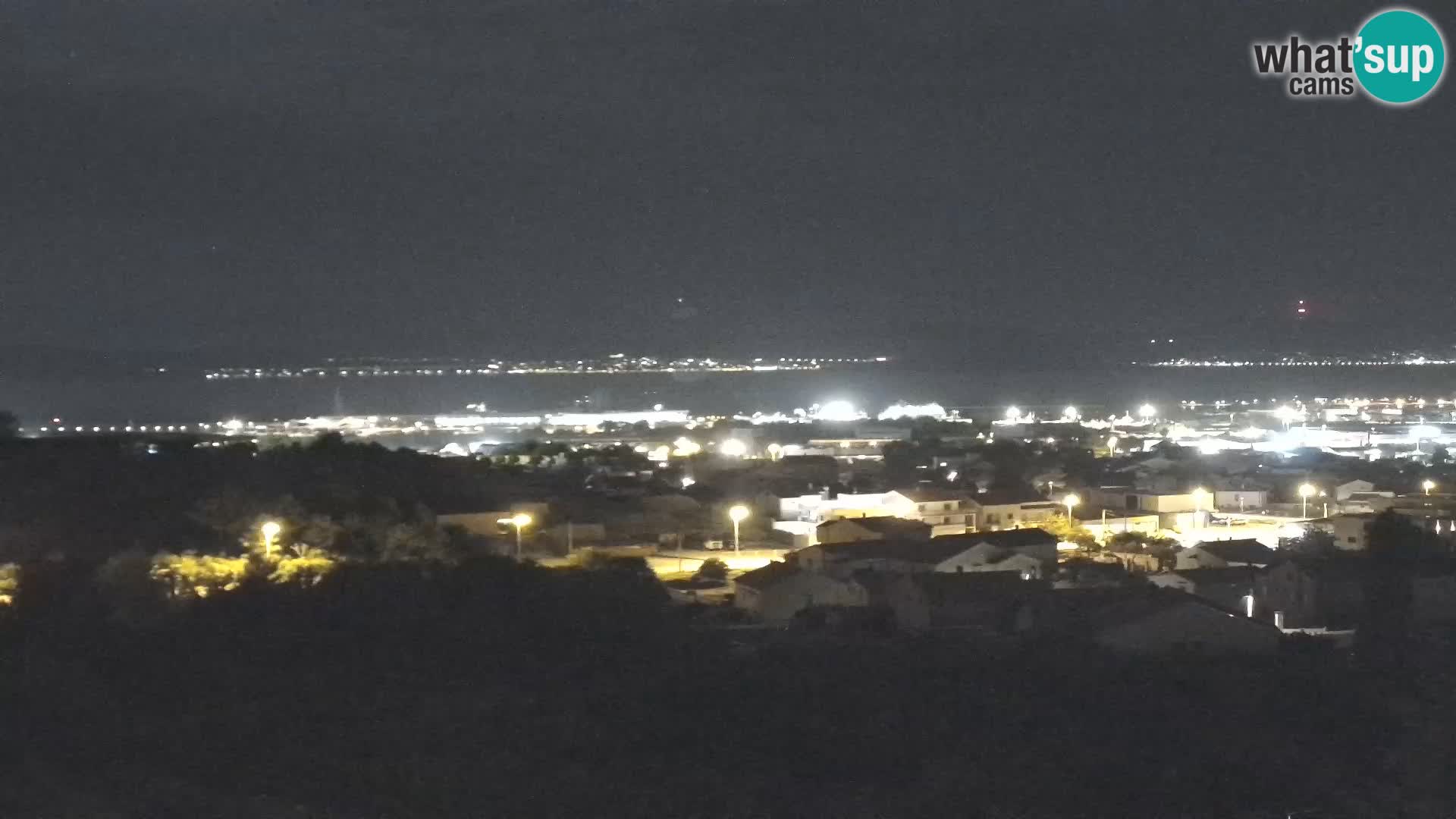 Zadar Pristanišče Gazenica s panoramsko spletno kamero, Zadar, Hrvaška