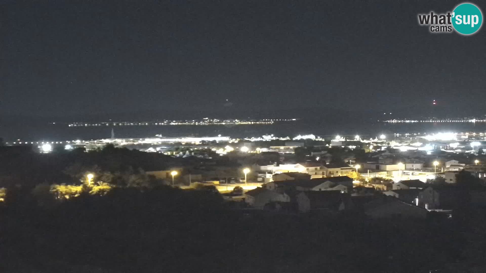 Panorama de la Webcam del Puerto Gazenica de Zadar, Zadar, Croacia