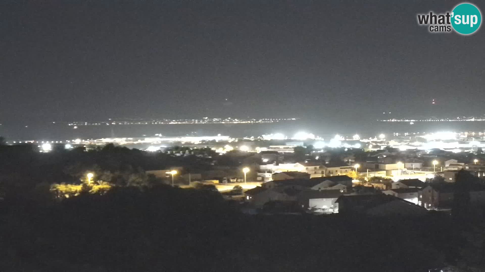 Zadar Port Gazenica Webcam Panorama, Zadar, Croatia