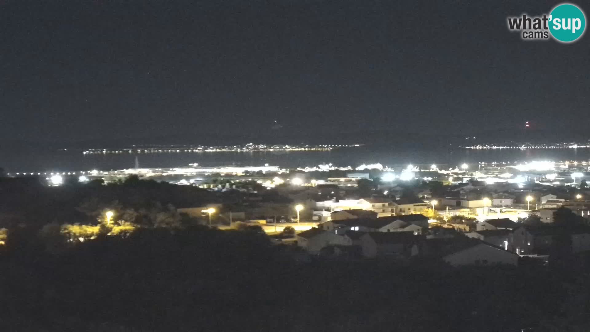Panoramska web kamera Luke Gaženica u Zadru, Hrvatska