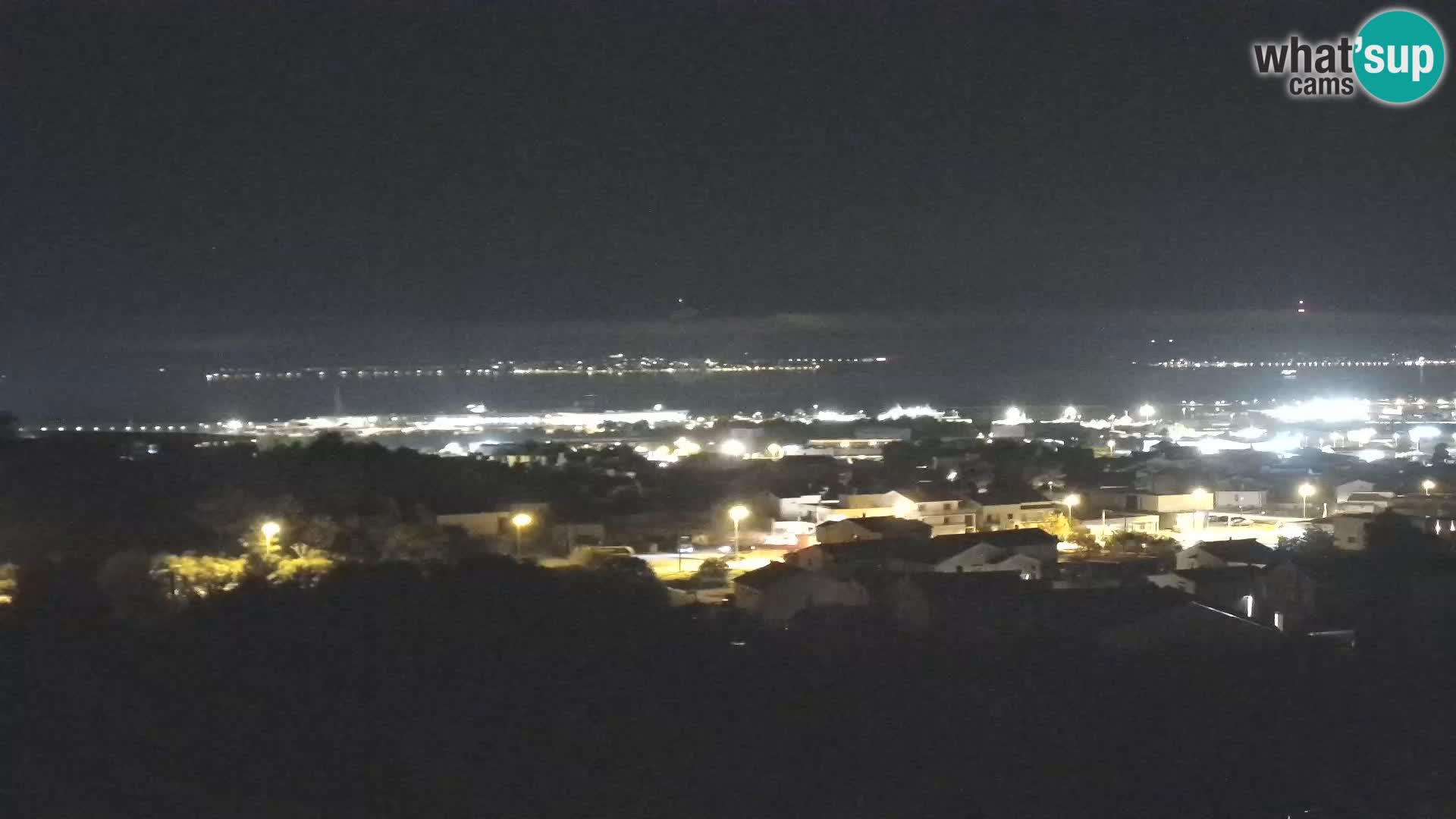 Zadar Port Gazenica Webcam Panorama, Zadar, Croatia