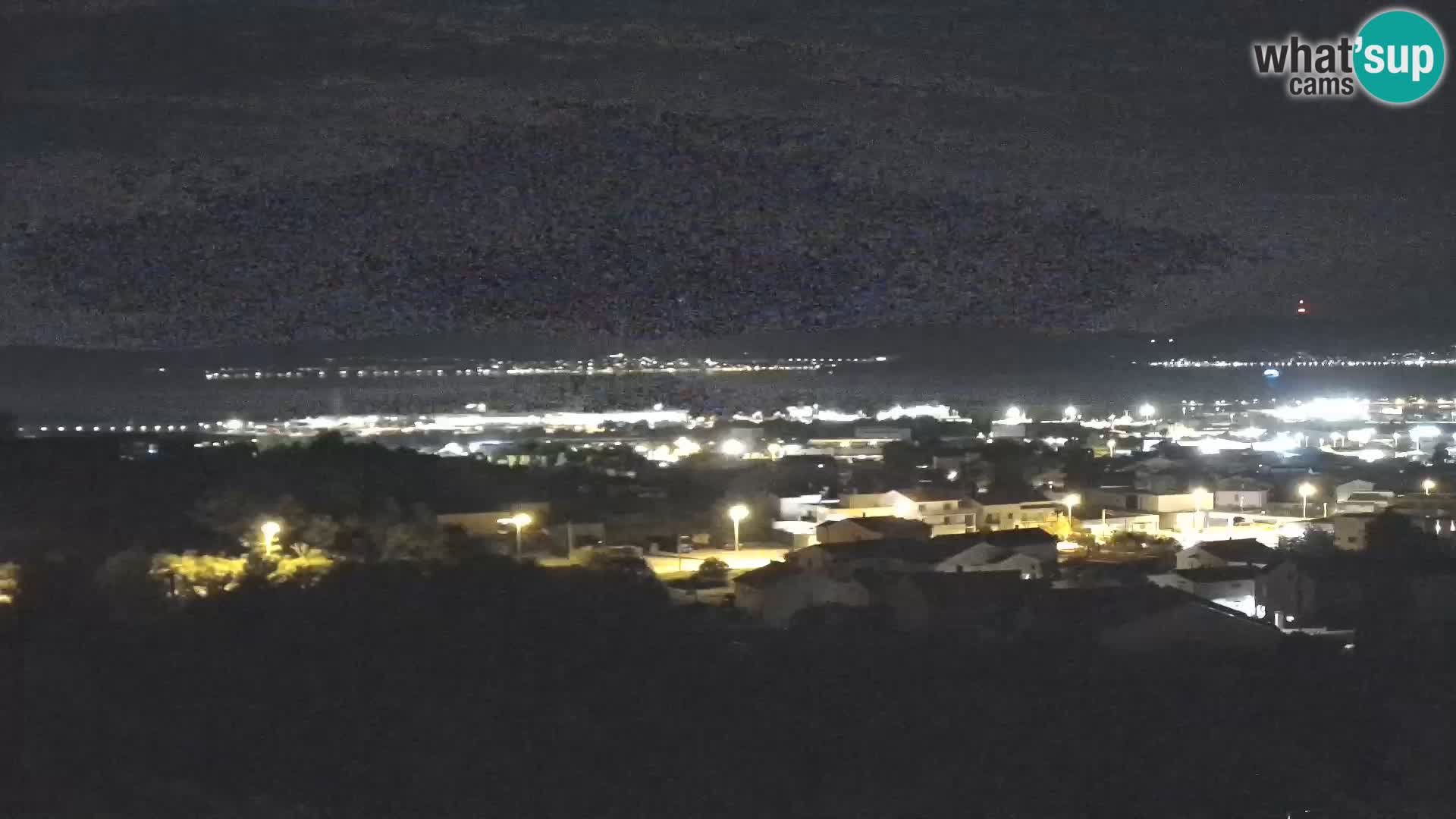 Zadar Pristanišče Gazenica s panoramsko spletno kamero, Zadar, Hrvaška
