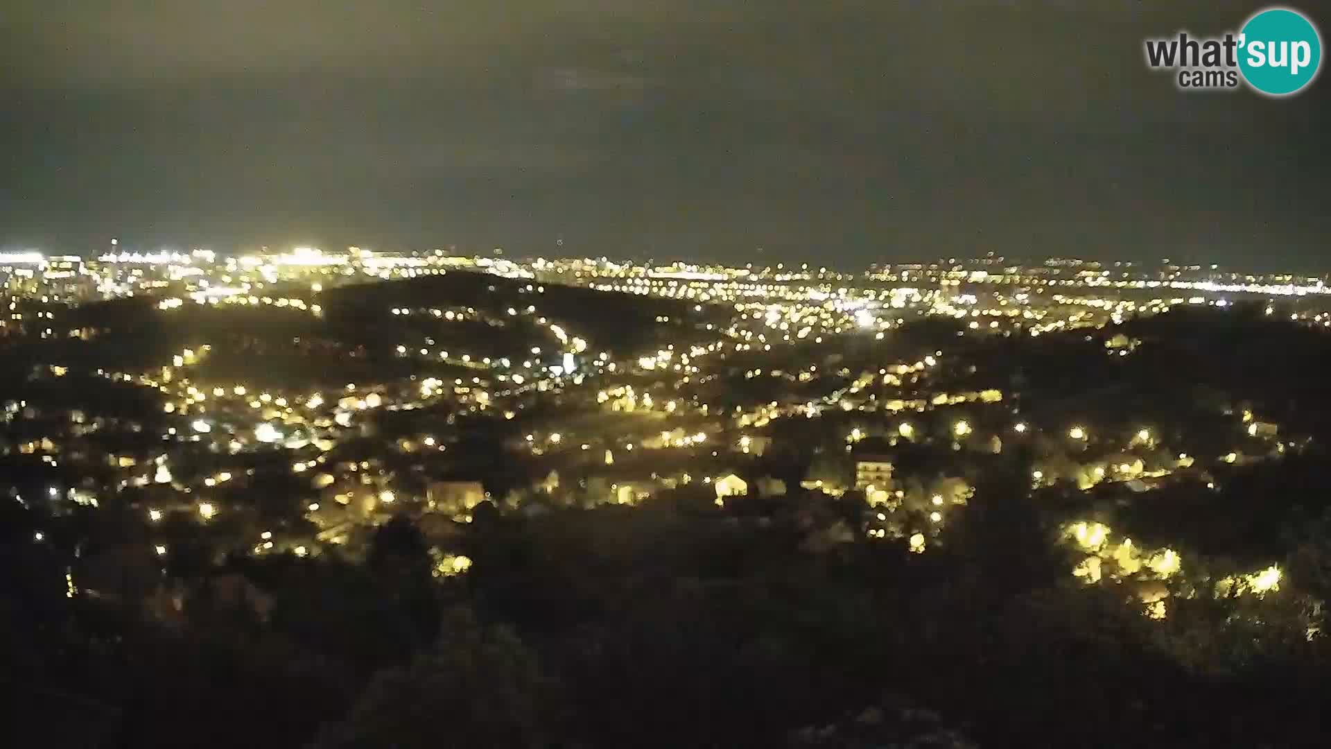 Panoramic view of Zagreb