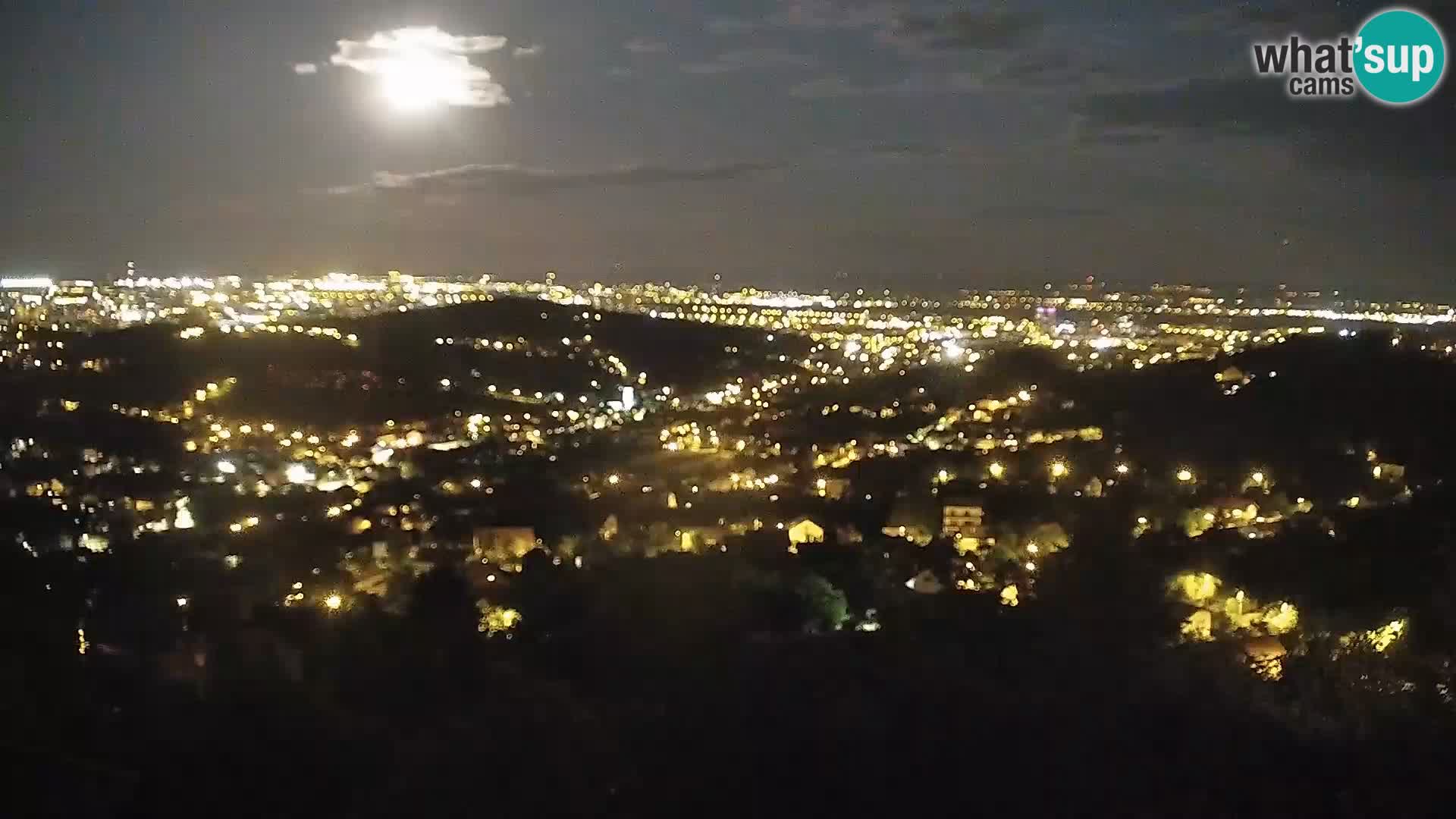 Panoramic view of Zagreb