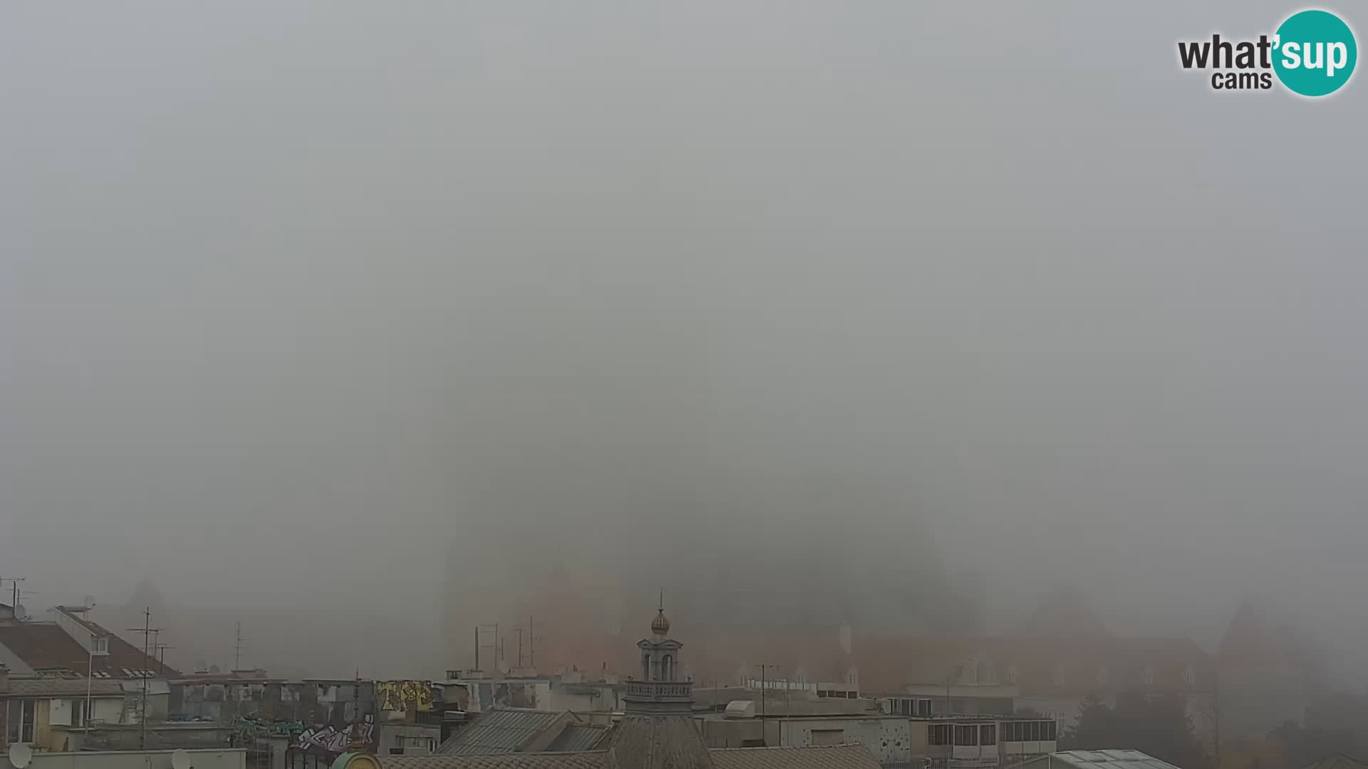 Plaza Ban Jelačić camera en vivo Zagreb – Hotel Dubrovnik