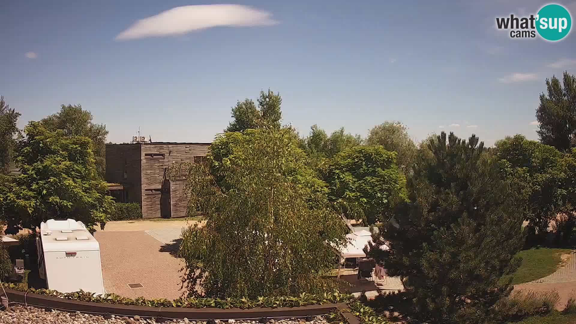 Zagreb Camp – Lago Rakitje